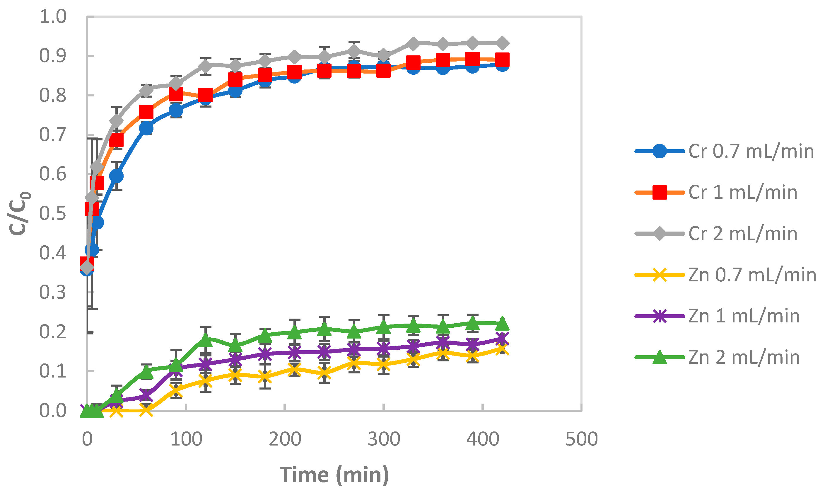 Minerals 11 00349 g005 Minerals 11 00349 g005