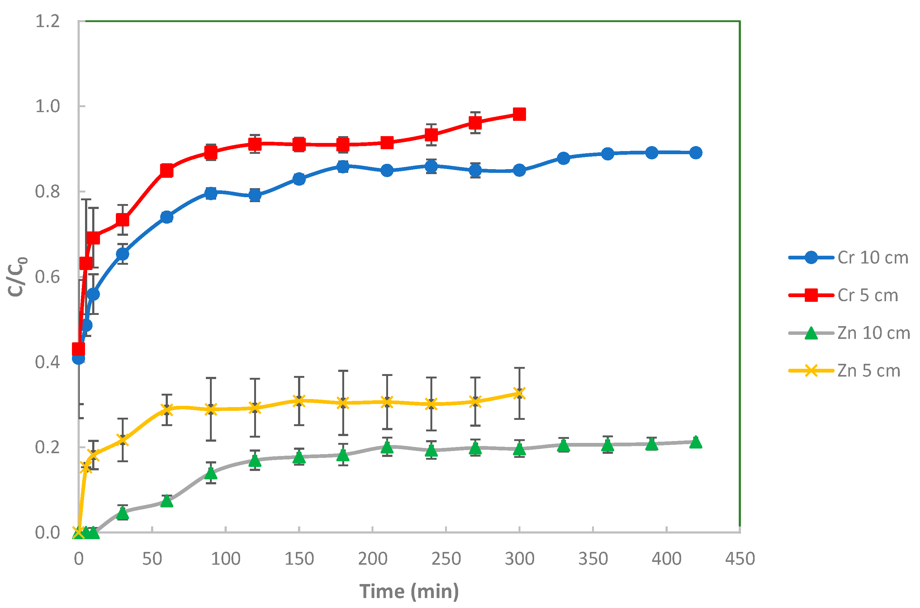 Minerals 11 00349 g006 Minerals 11 00349 g006