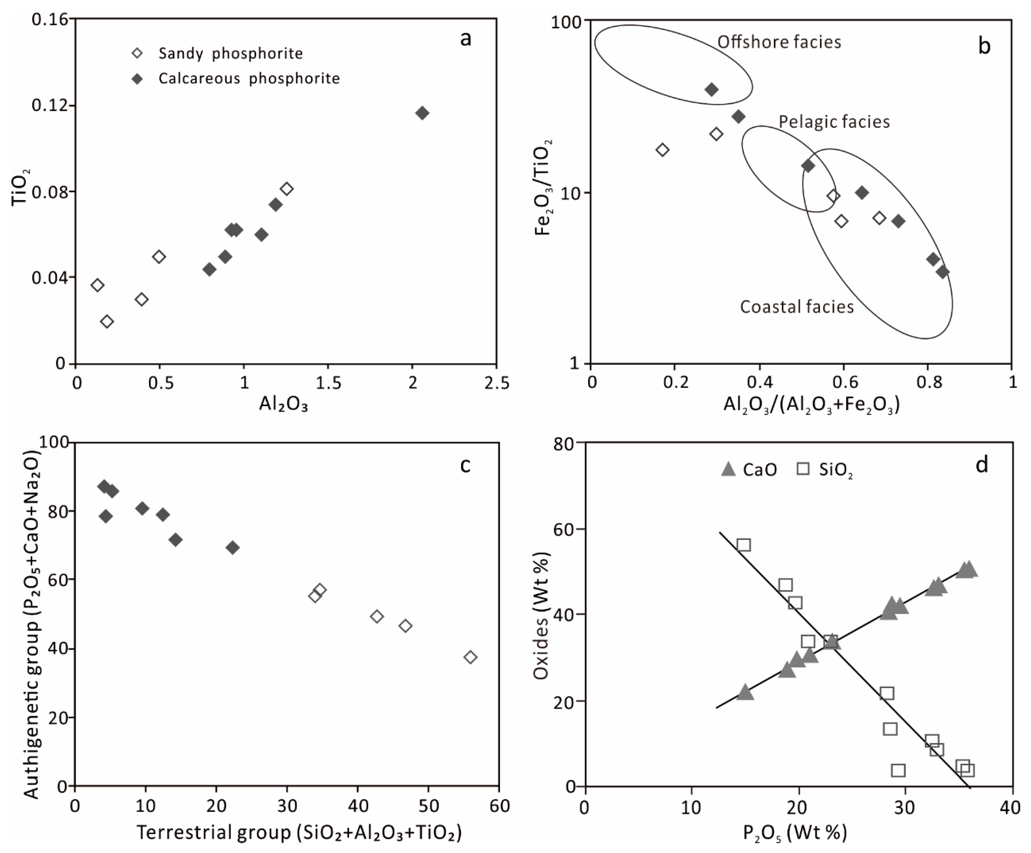 Minerals 11 00350 g008