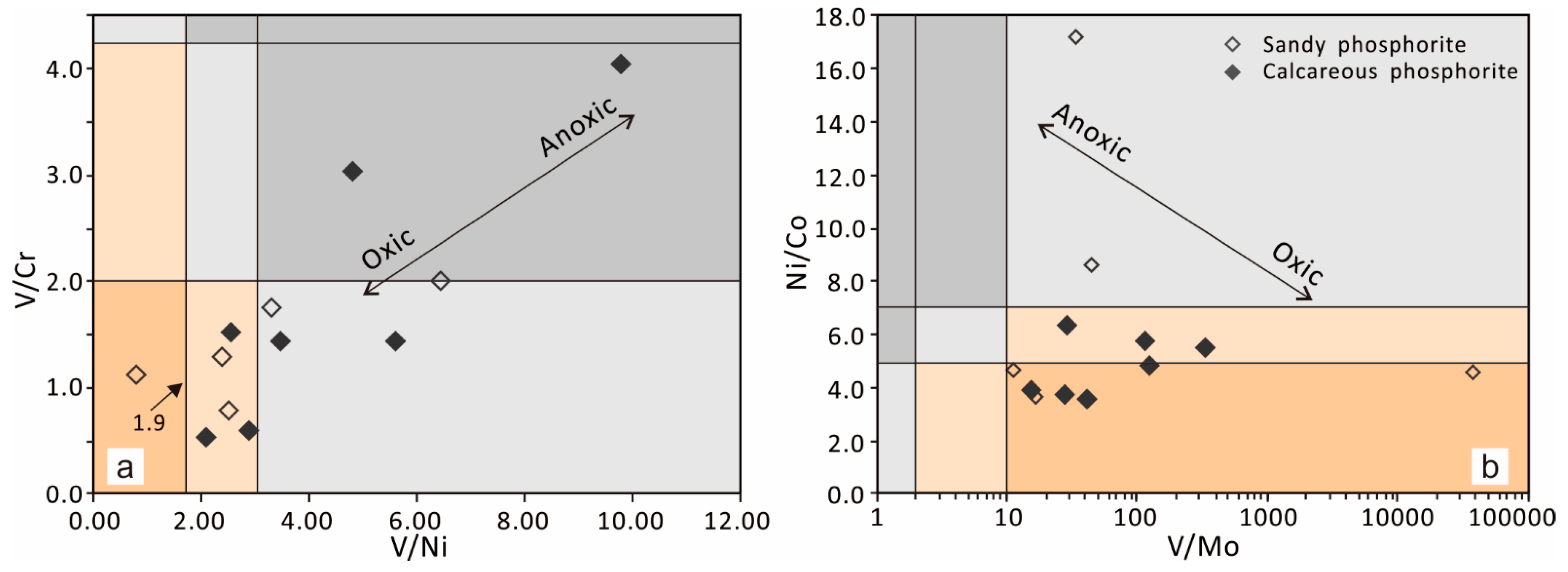 Minerals 11 00350 g009