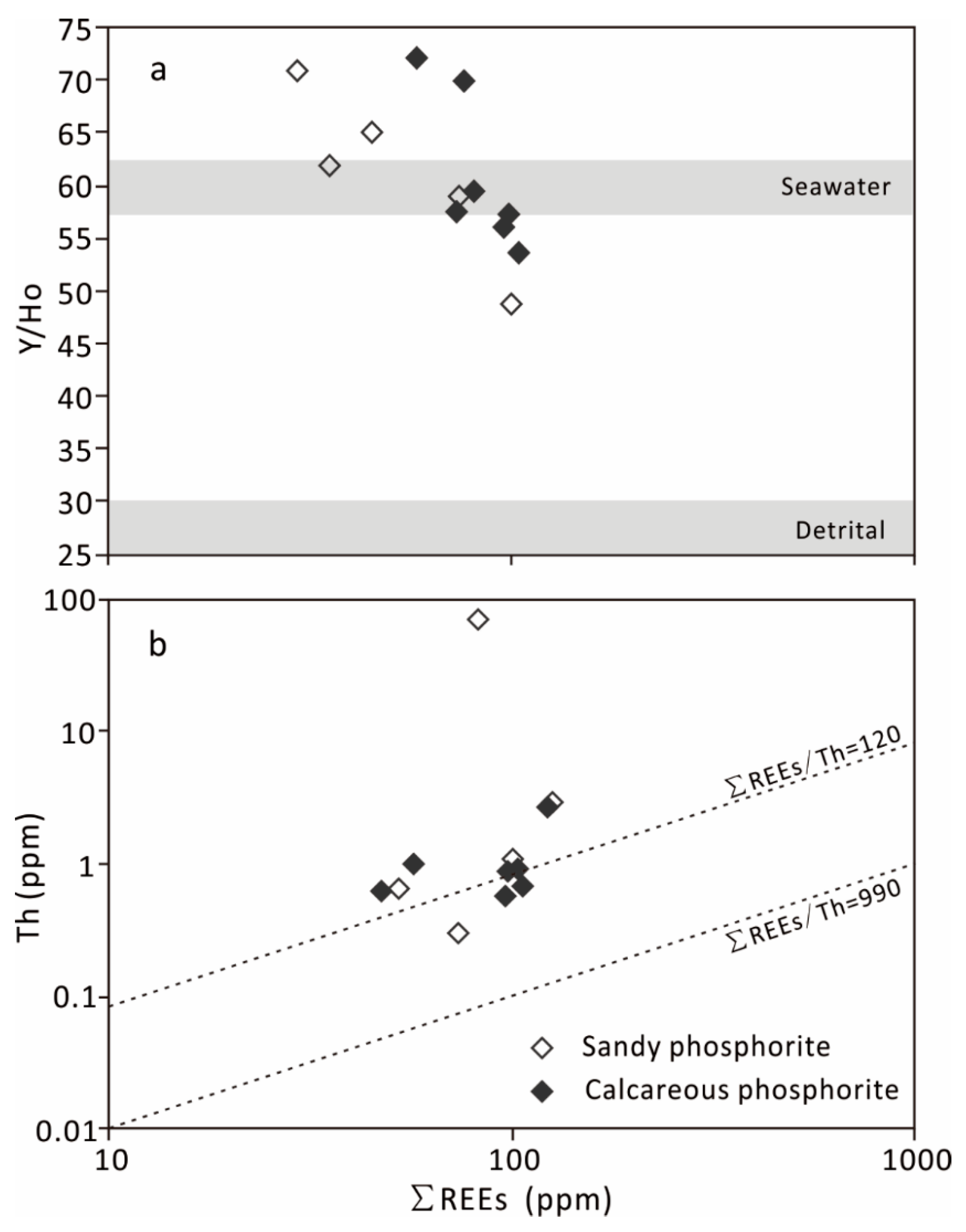 Minerals 11 00350 g011