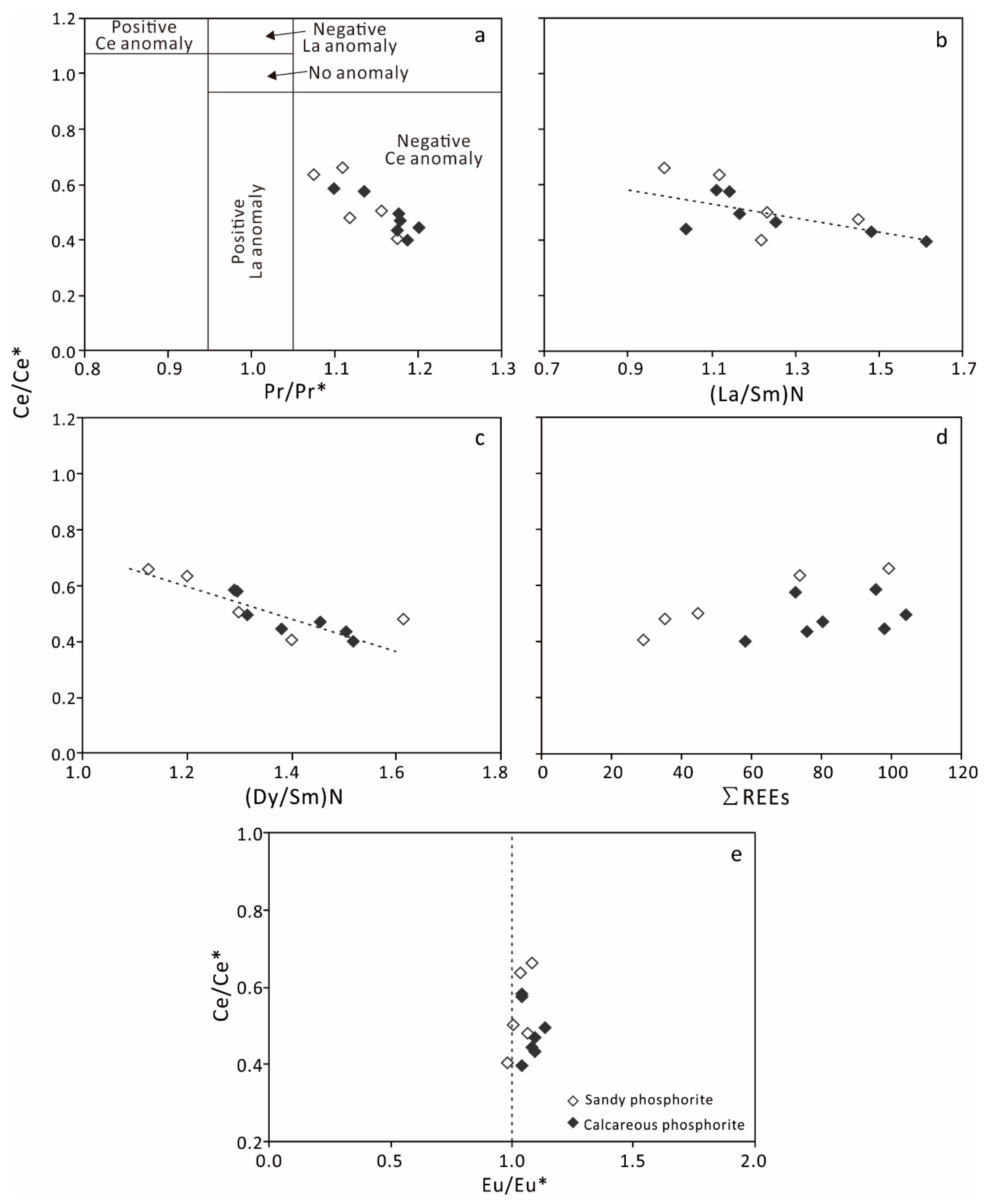 Minerals 11 00350 g012