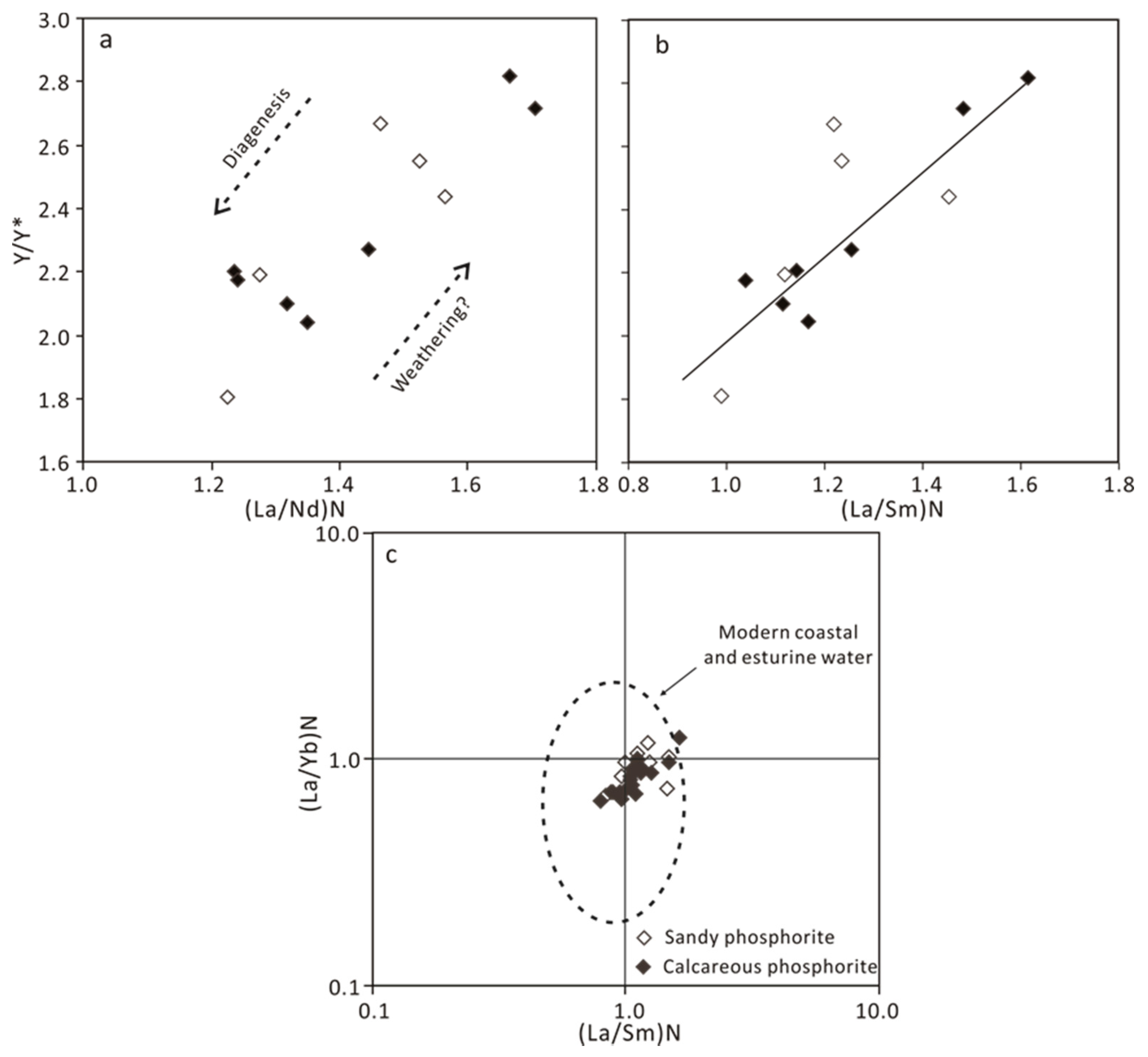 Minerals 11 00350 g013