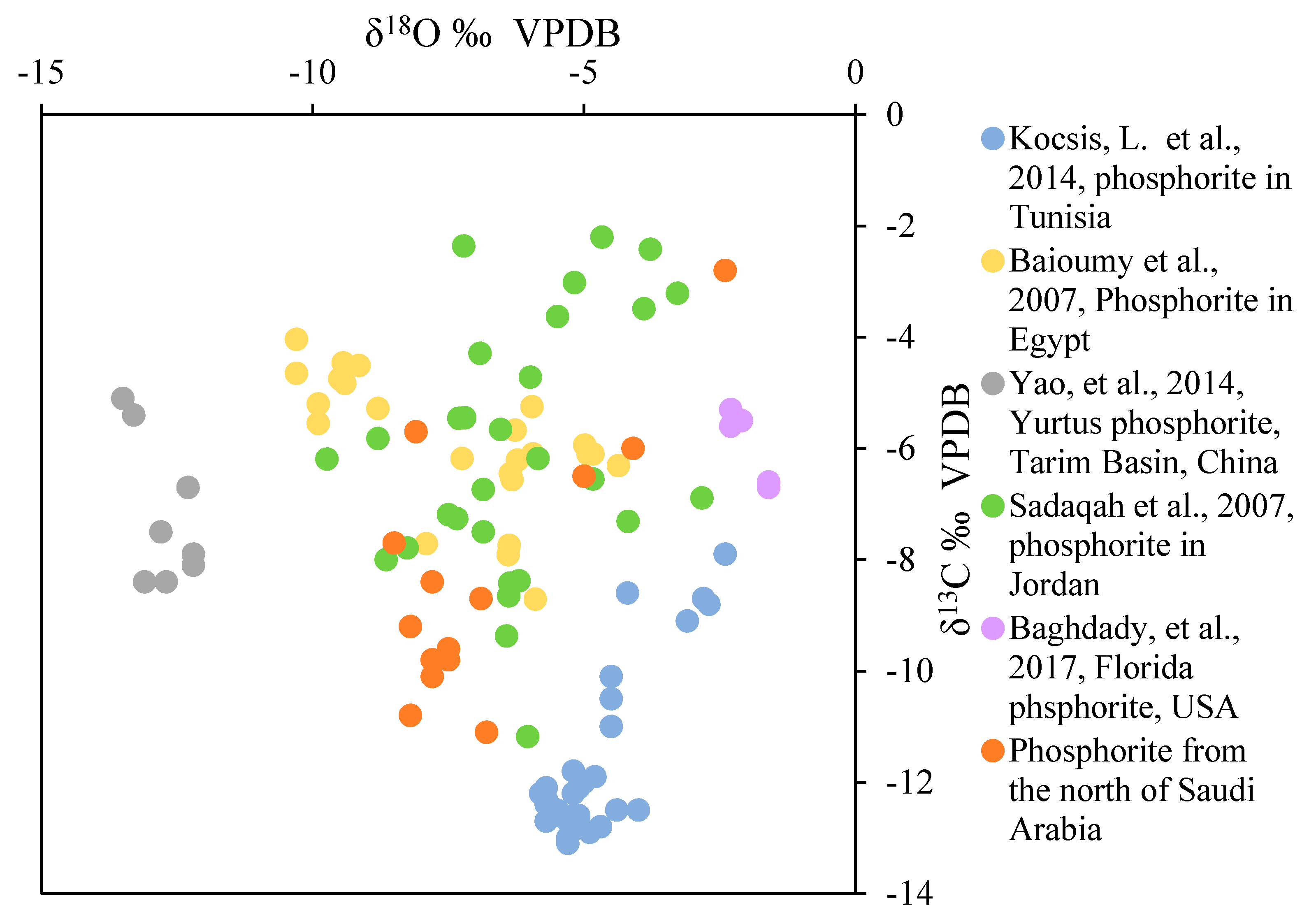 Minerals 11 00350 g015