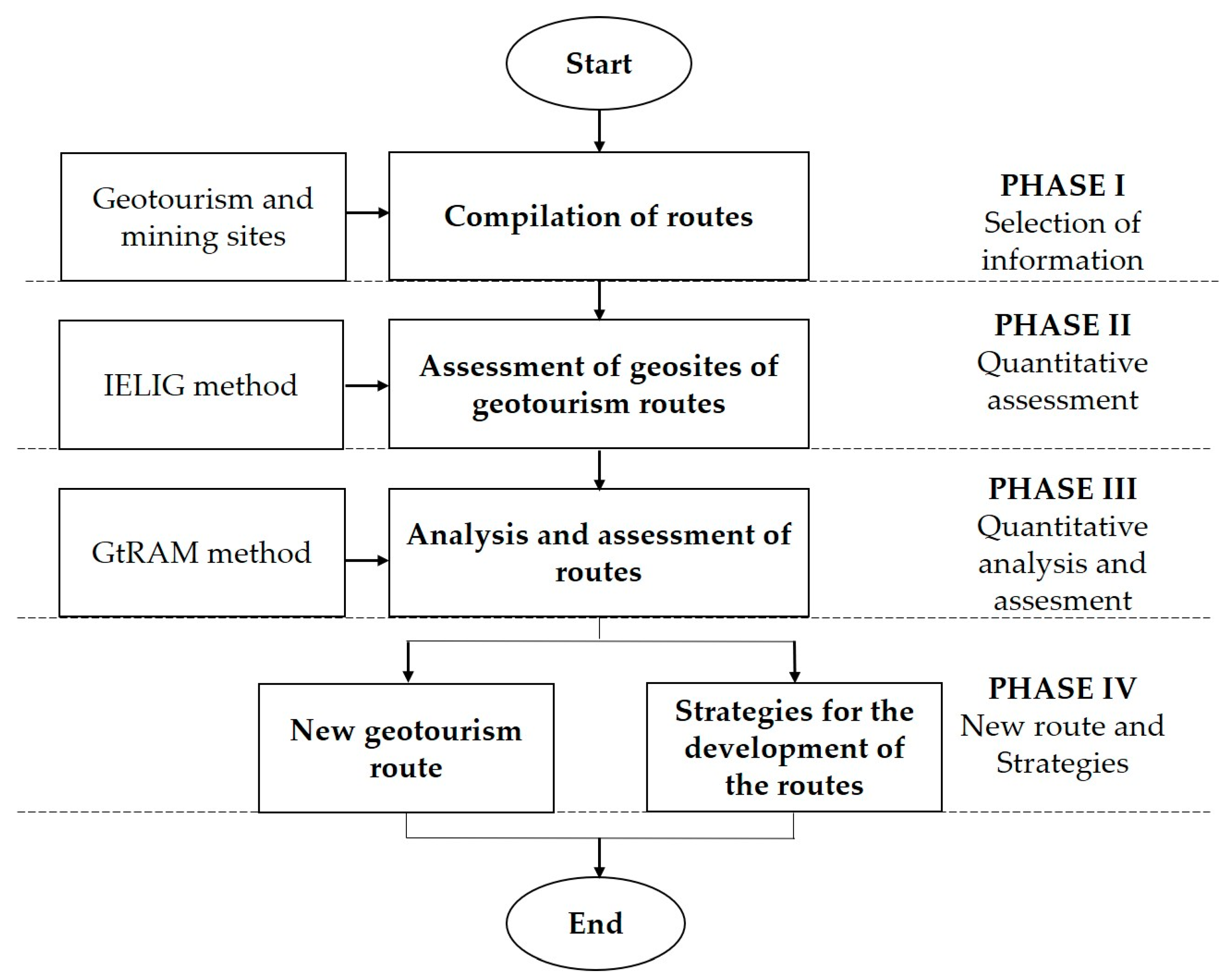 Minerals 11 00351 g003