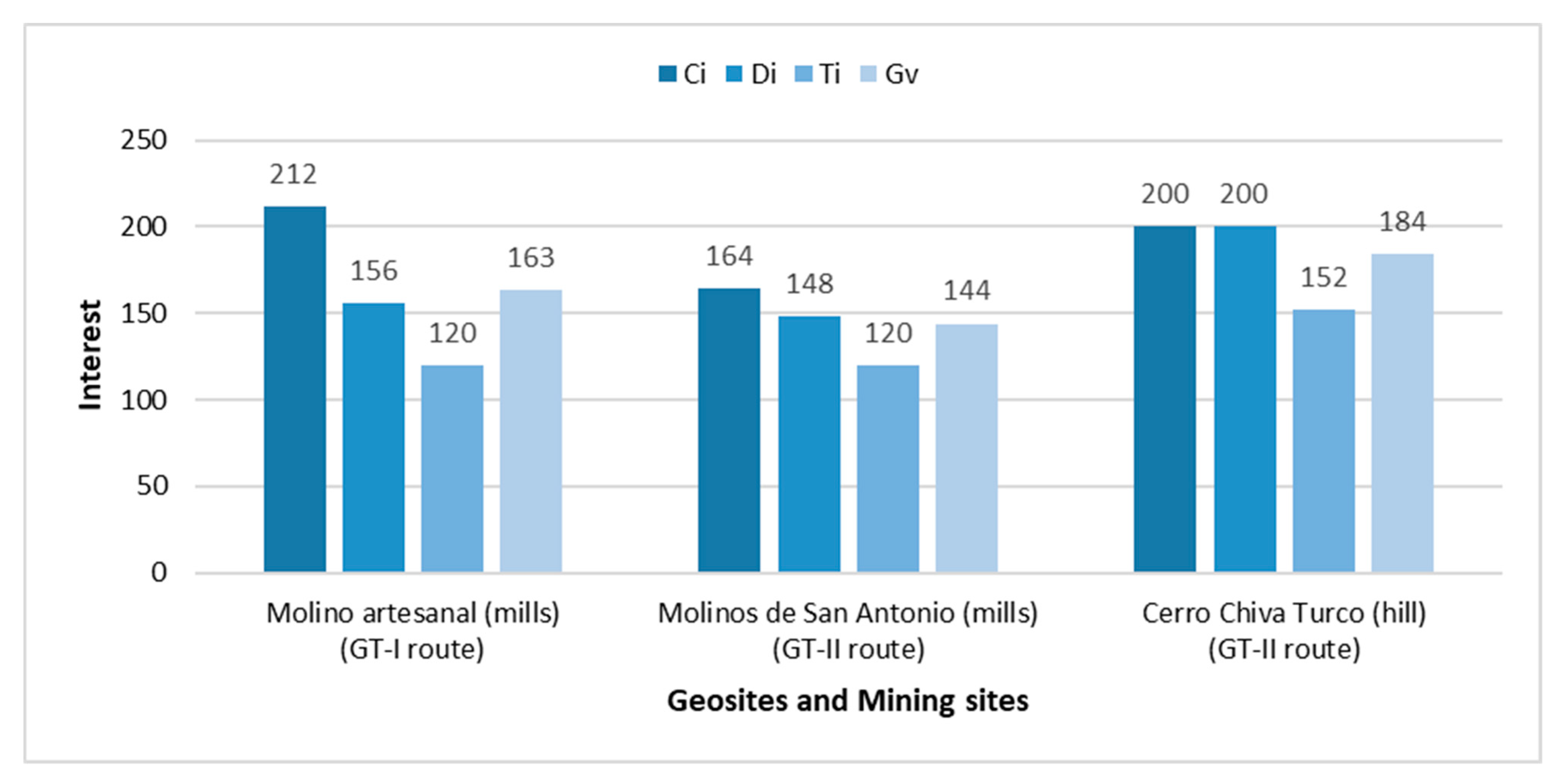 Minerals 11 00351 g005