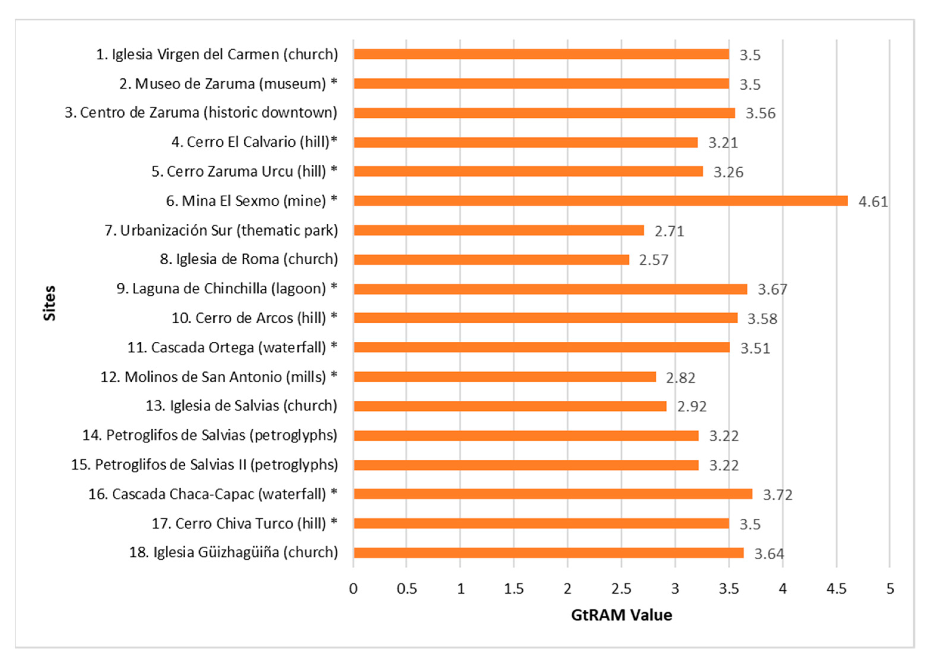 Minerals 11 00351 g008