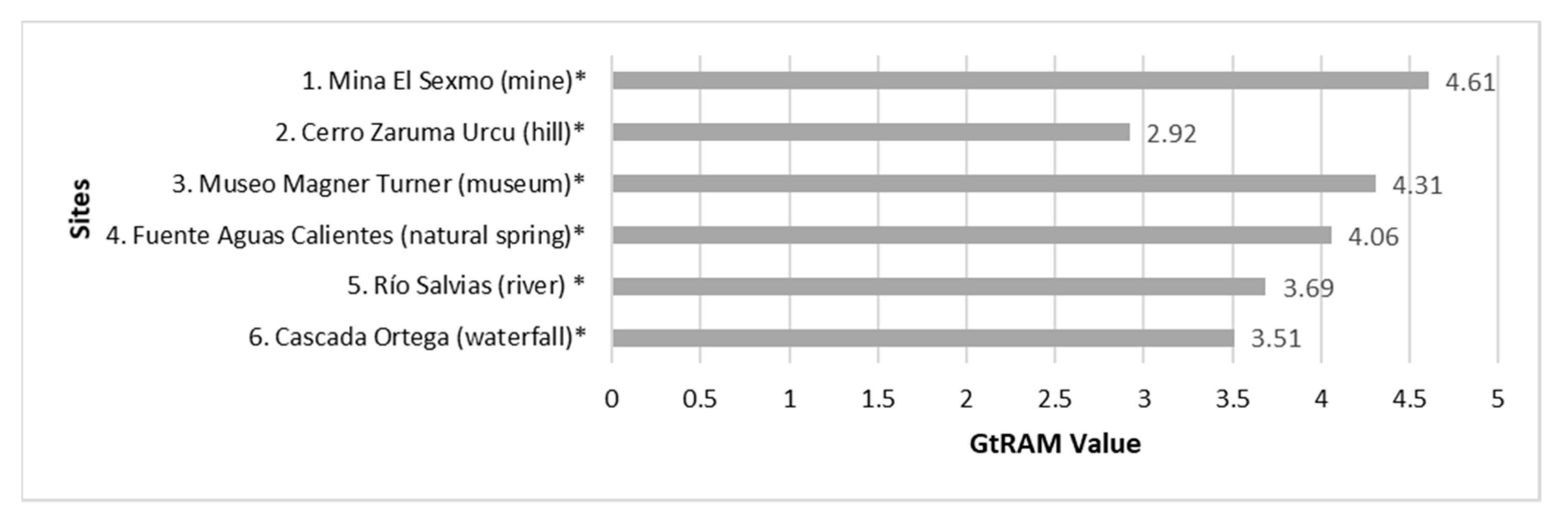 Minerals 11 00351 g009
