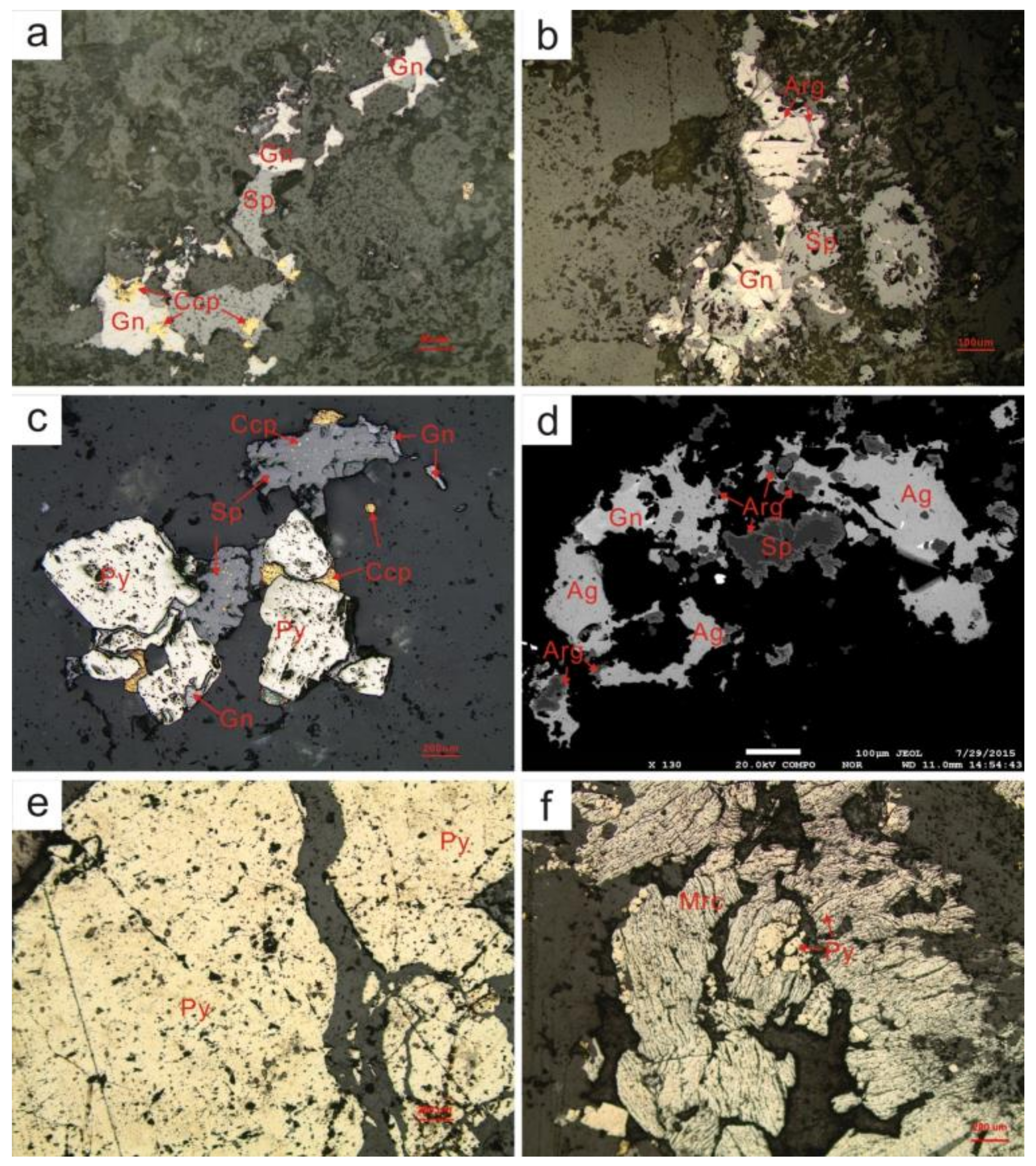 Minerals 11 00353 g003 Minerals 11 00353 g003