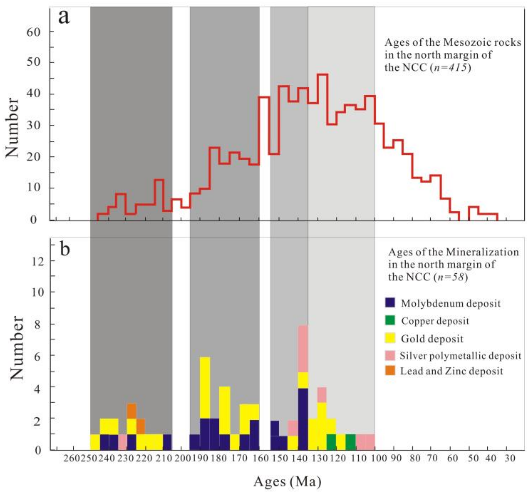 Minerals 11 00353 g010 Minerals 11 00353 g010