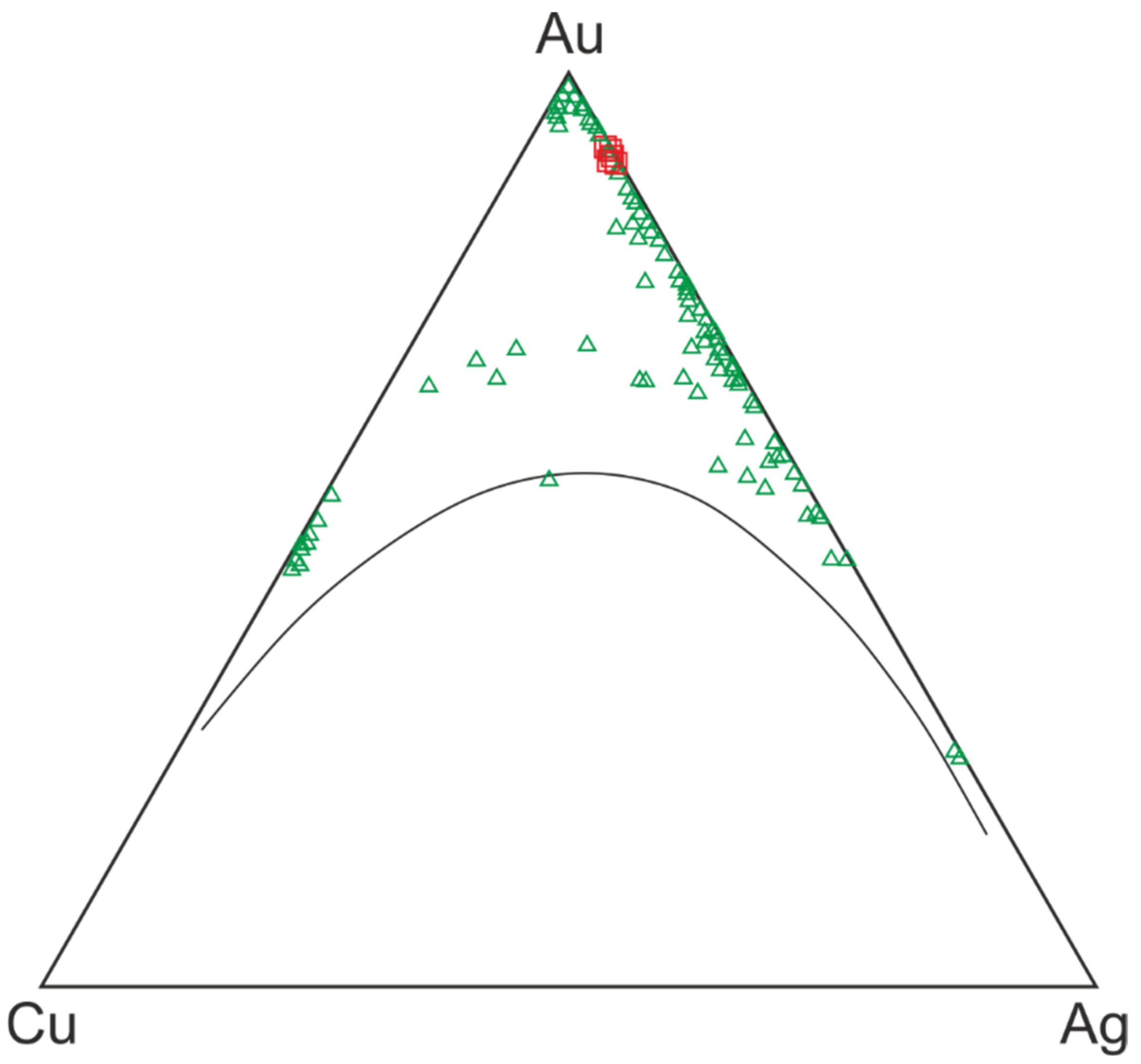 Minerals 11 00354 g009 Minerals 11 00354 g009