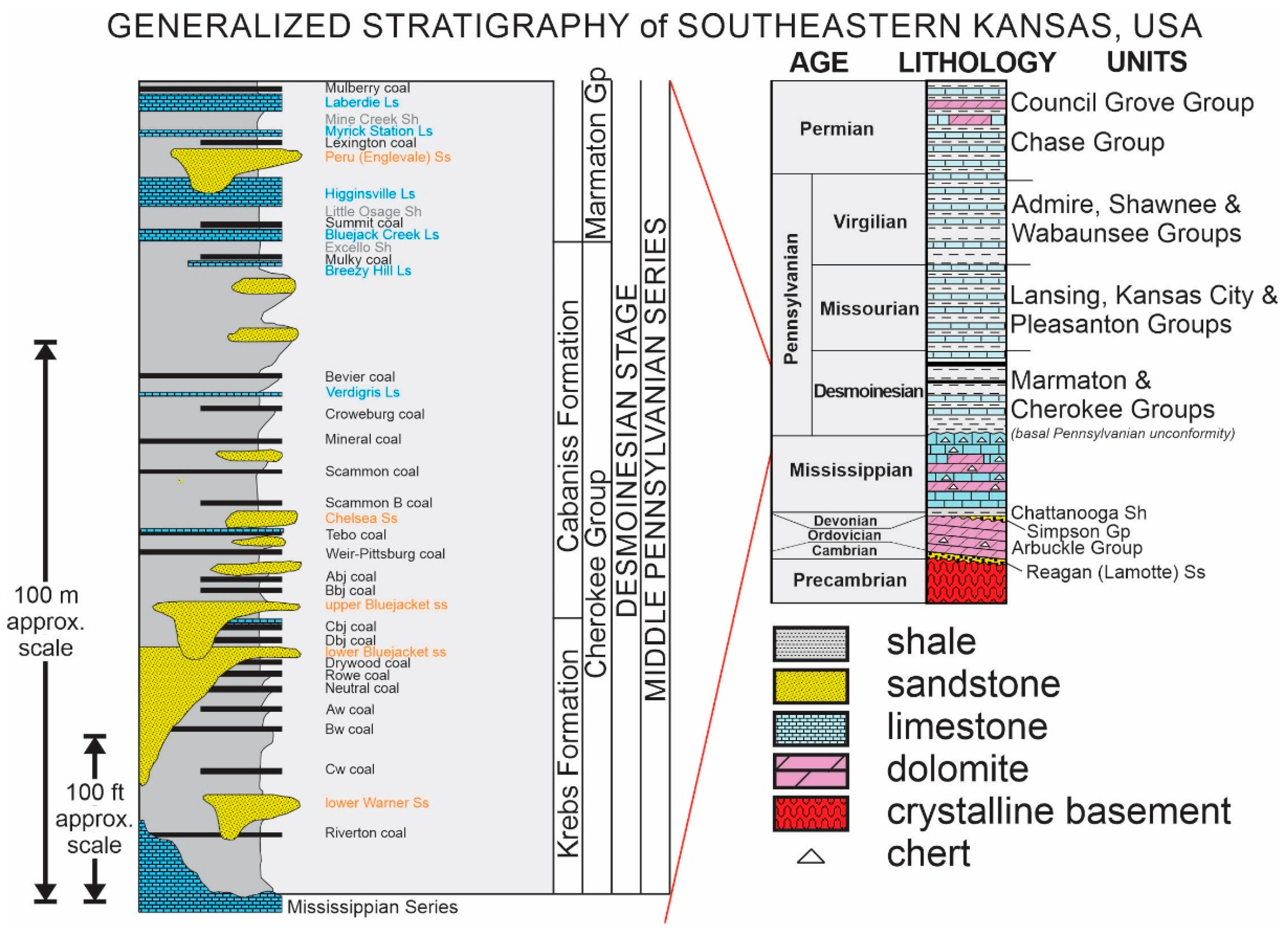 Minerals 11 00358 g002 Minerals 11 00358 g002