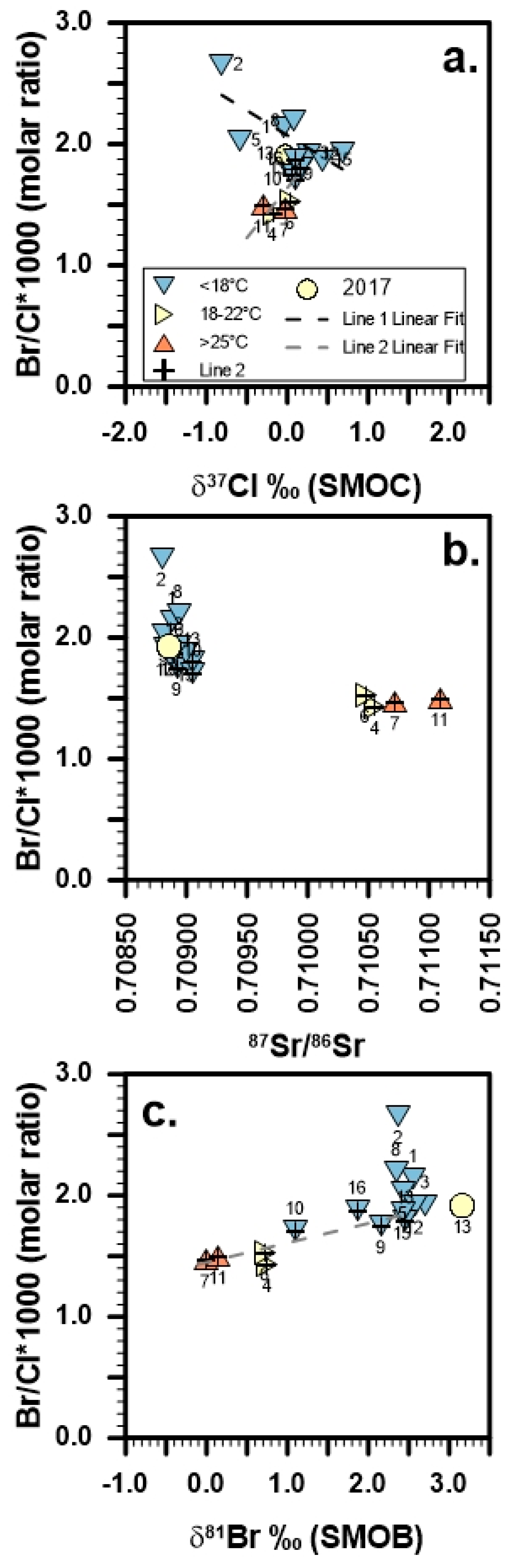 Minerals 11 00358 g004 Minerals 11 00358 g004