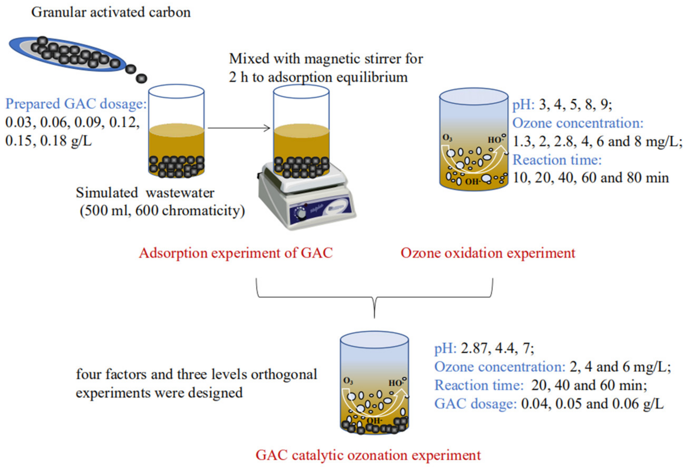 Minerals 11 00359 g002