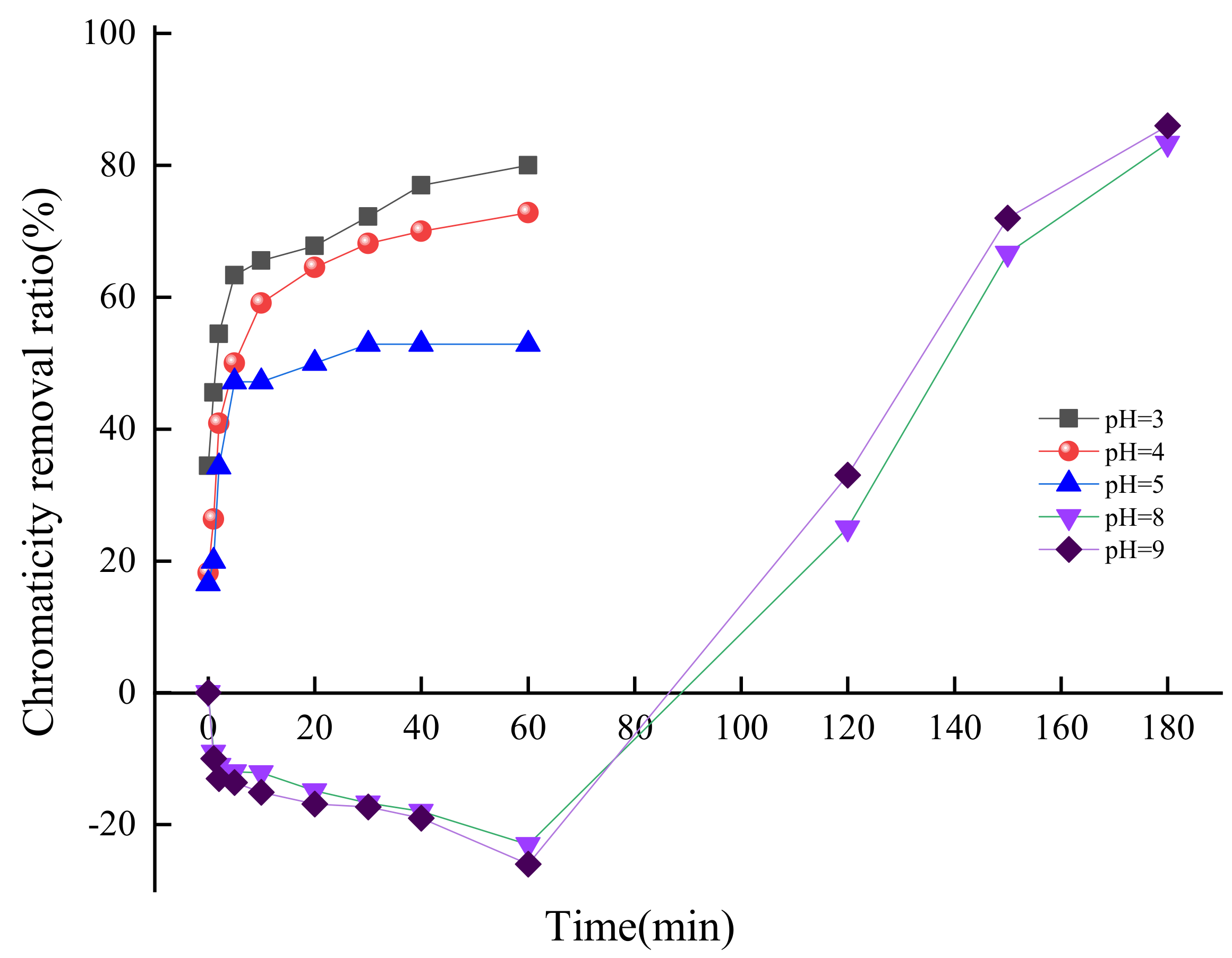Minerals 11 00359 g005