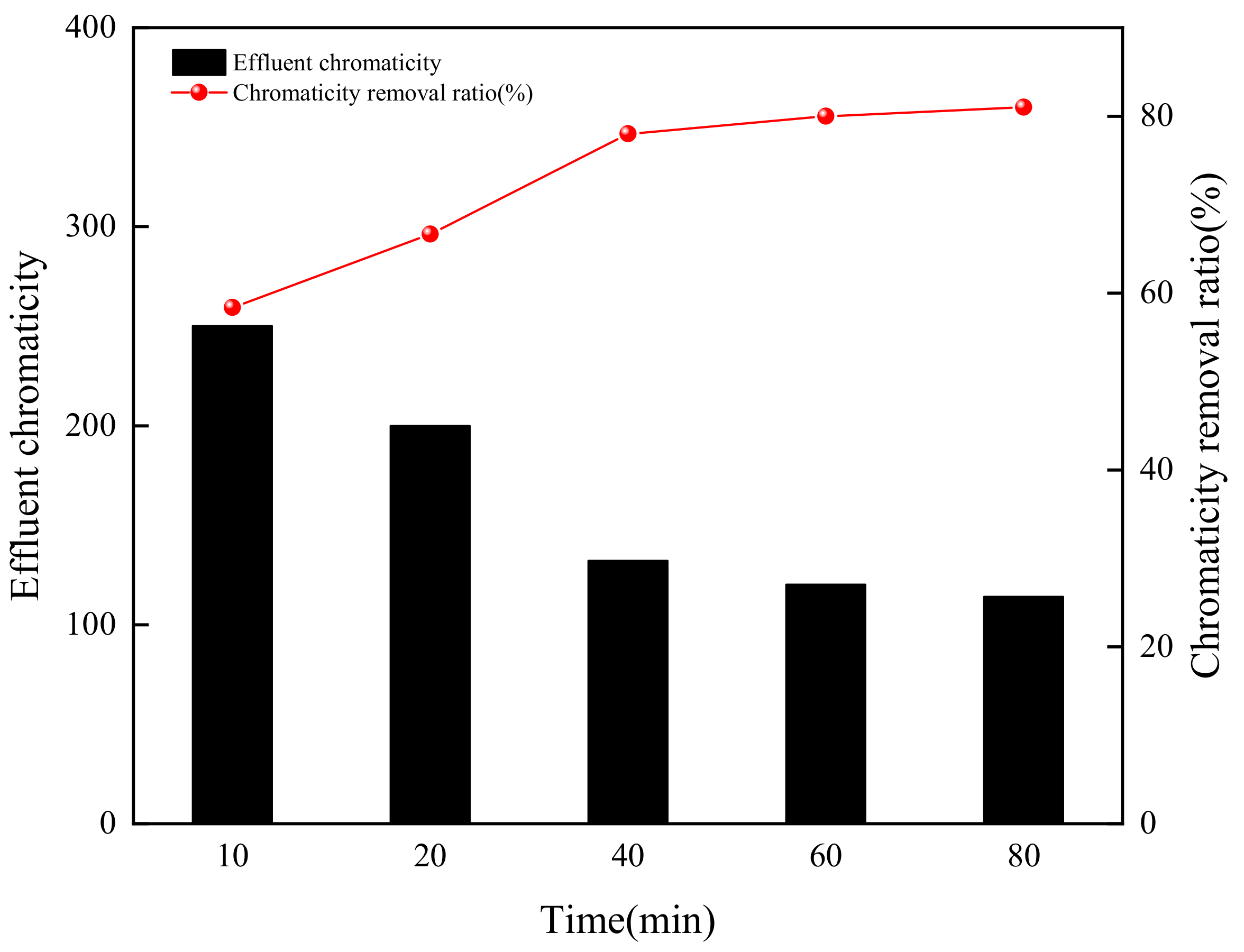 Minerals 11 00359 g007
