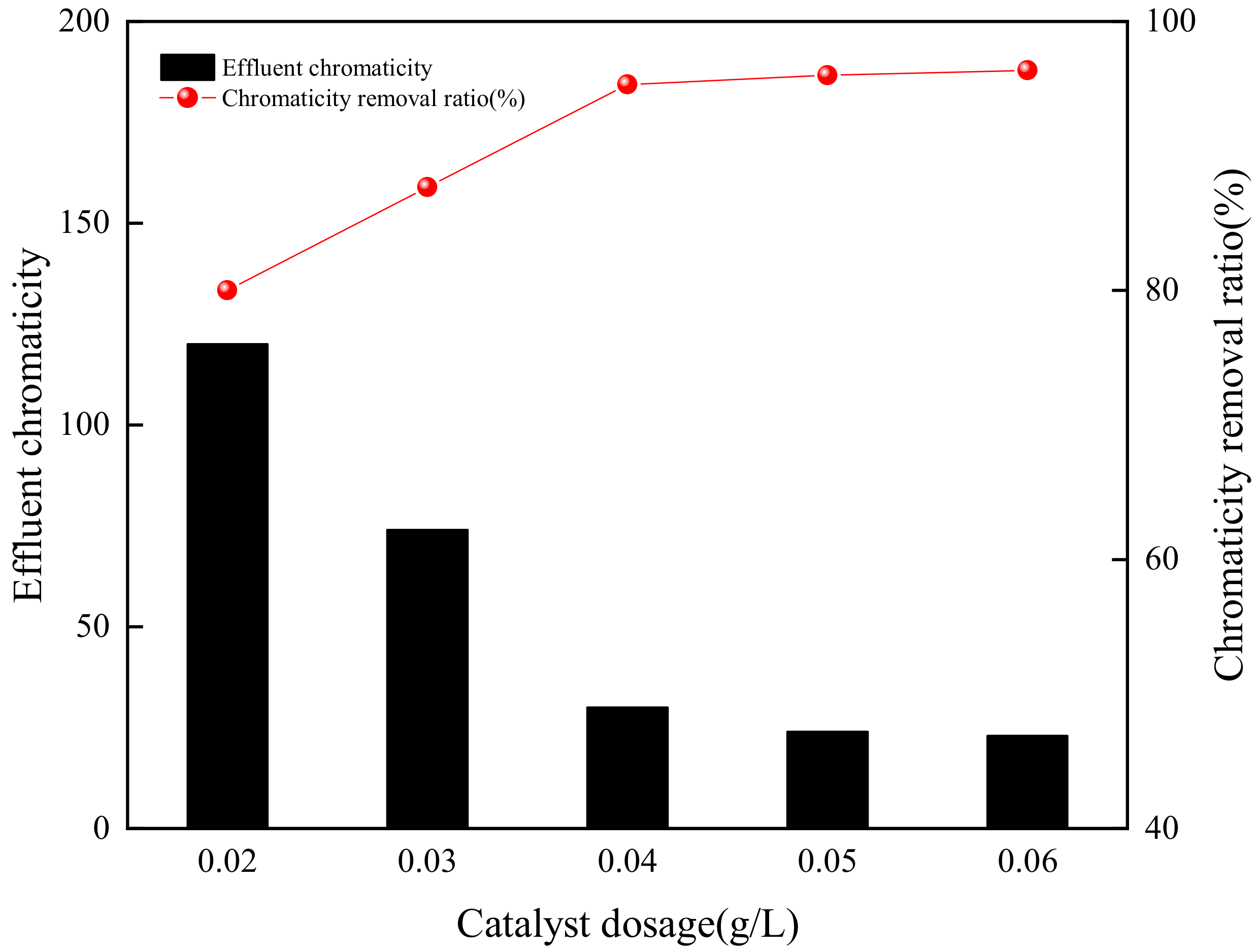 Minerals 11 00359 g008