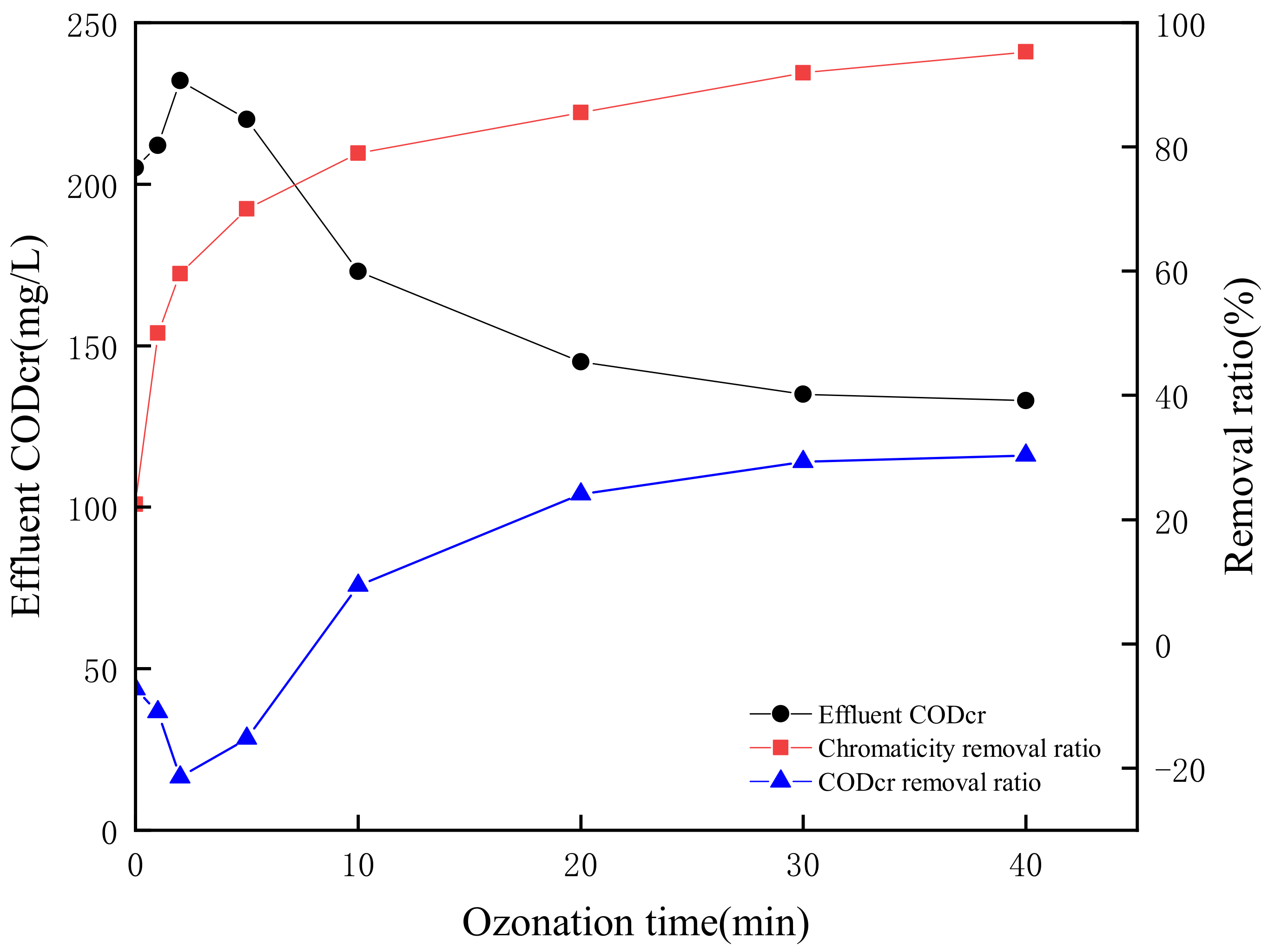 Minerals 11 00359 g009