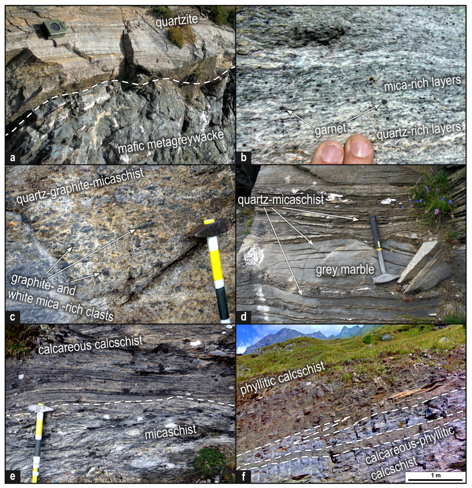 Minerals 11 00361 g005