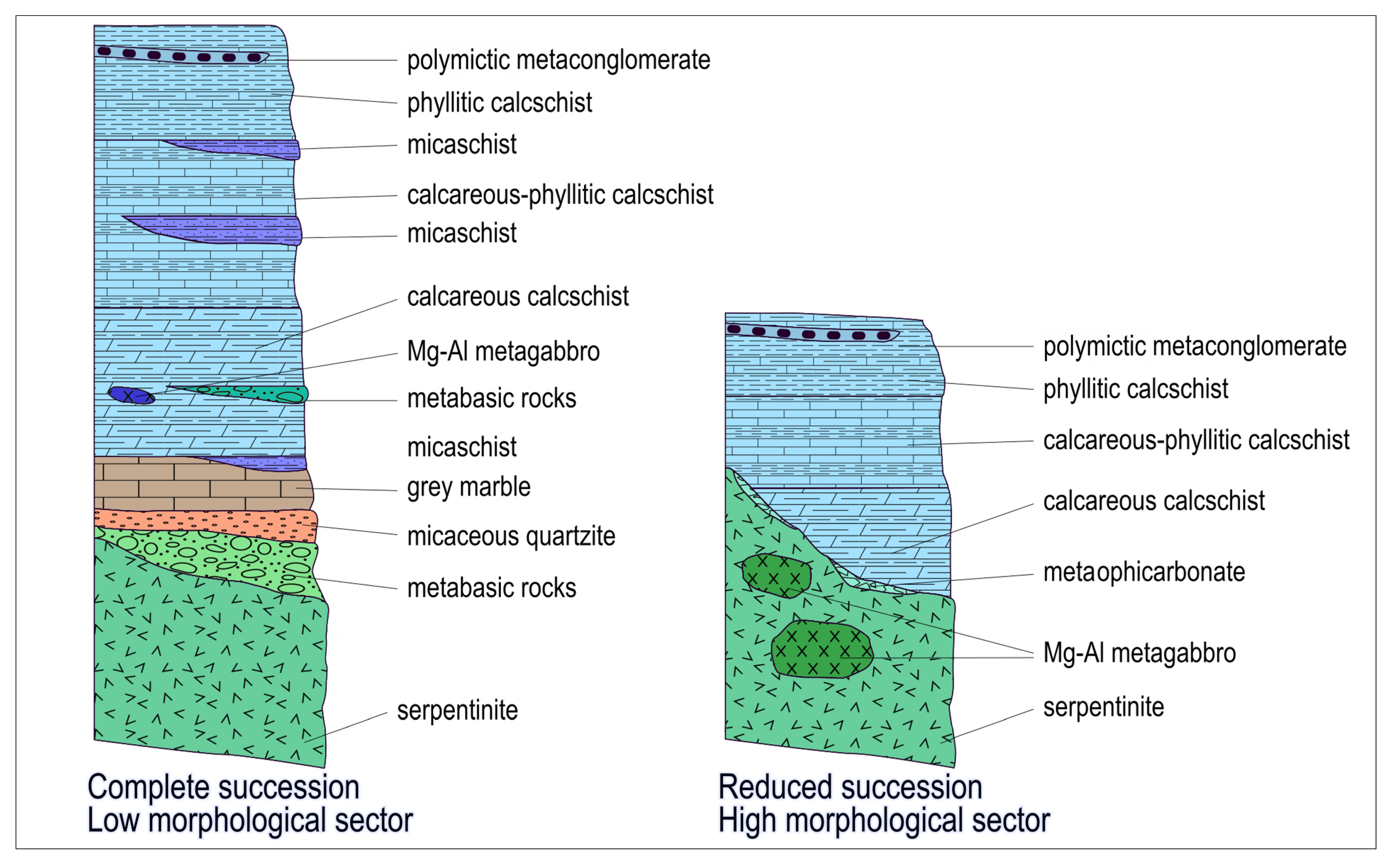Minerals 11 00361 g007