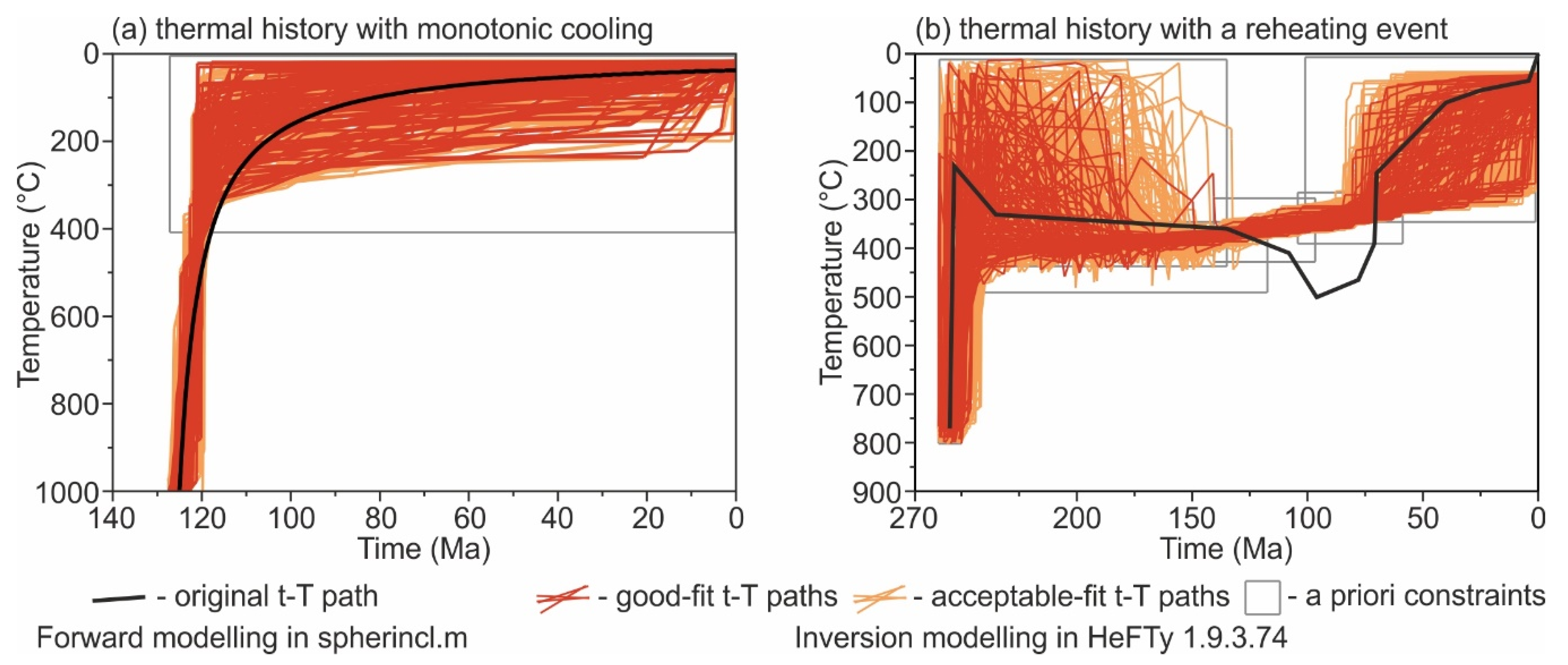 Minerals 11 00364 g004