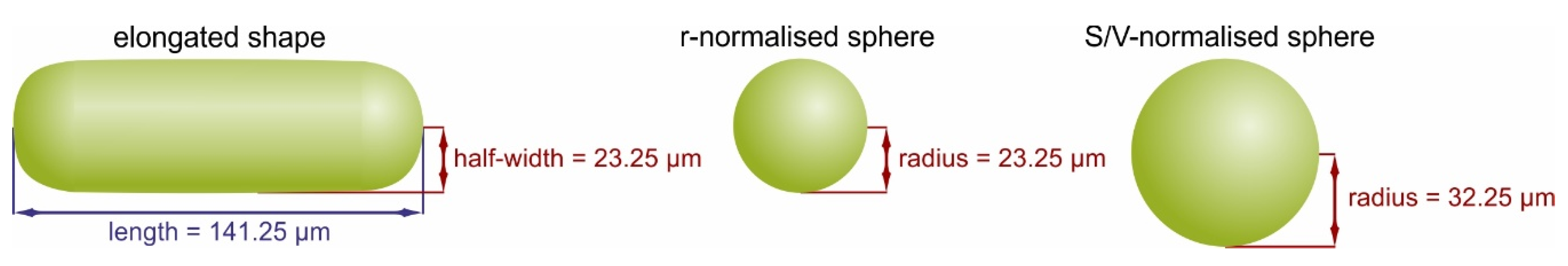 Minerals 11 00364 g007