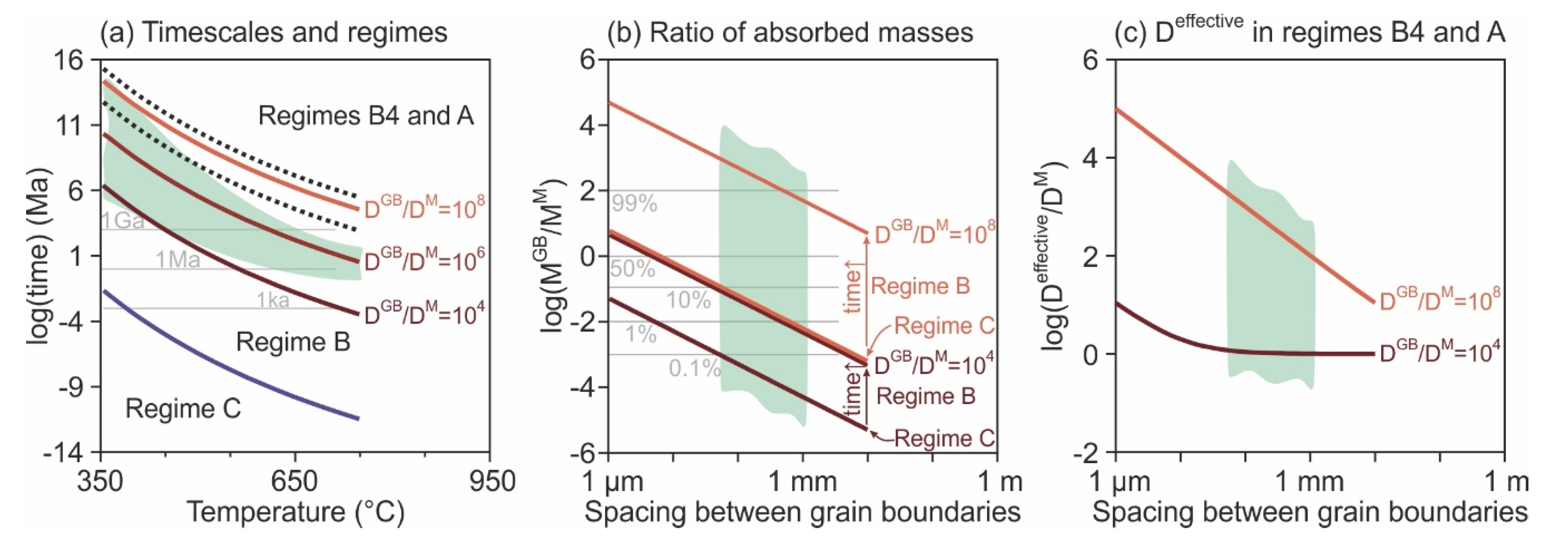 Minerals 11 00364 g008