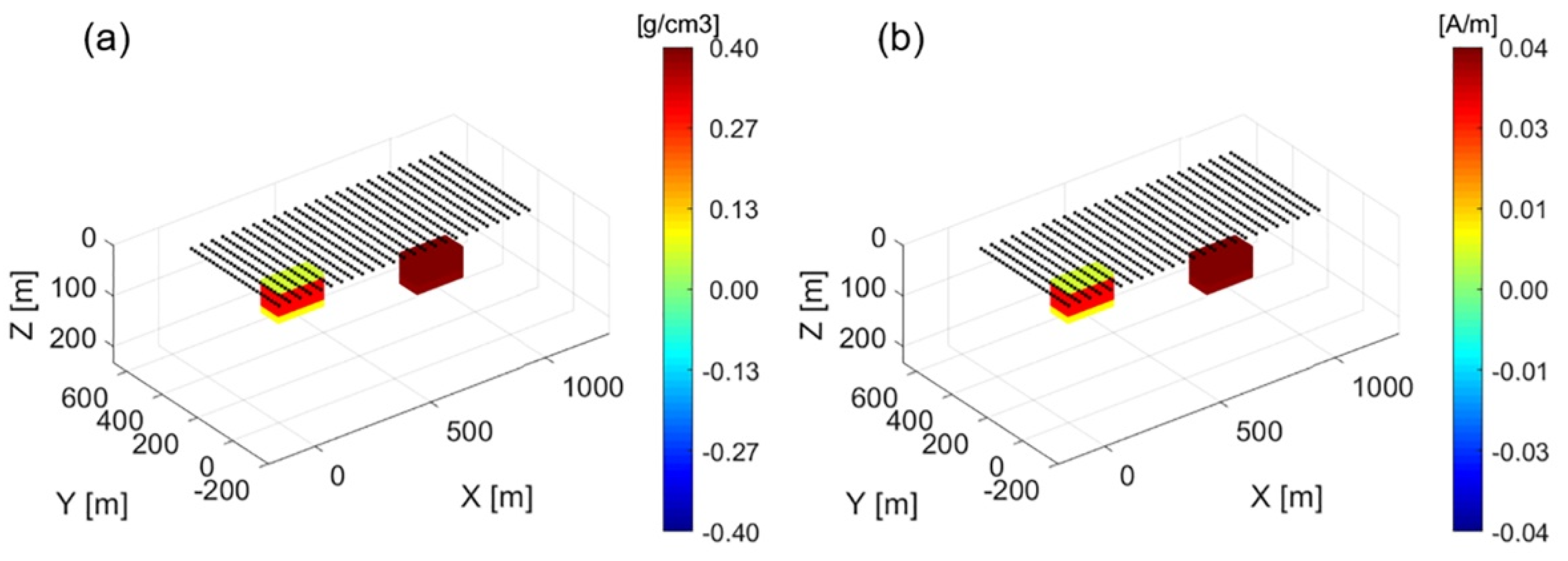 Minerals 11 00366 g001