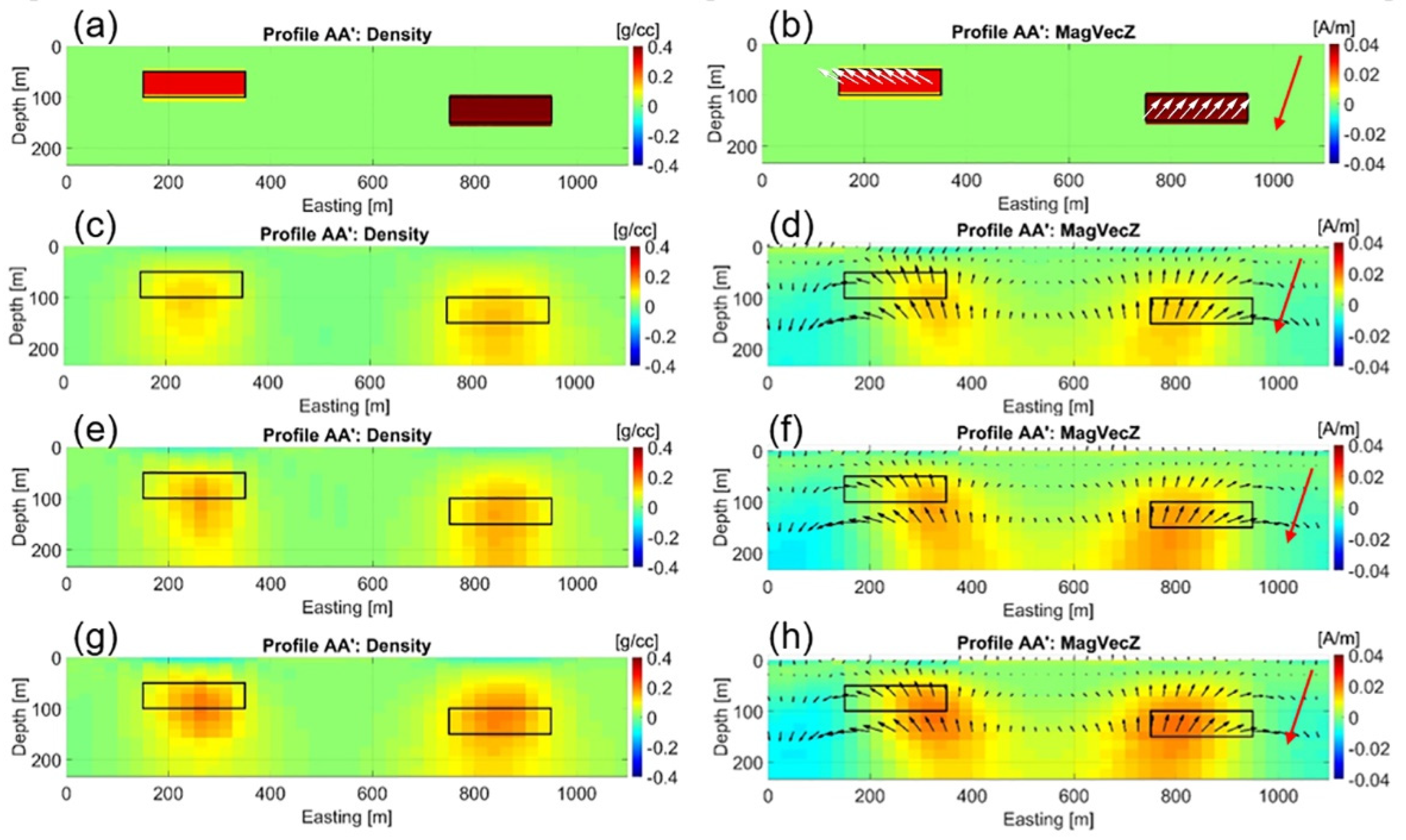 Minerals 11 00366 g002