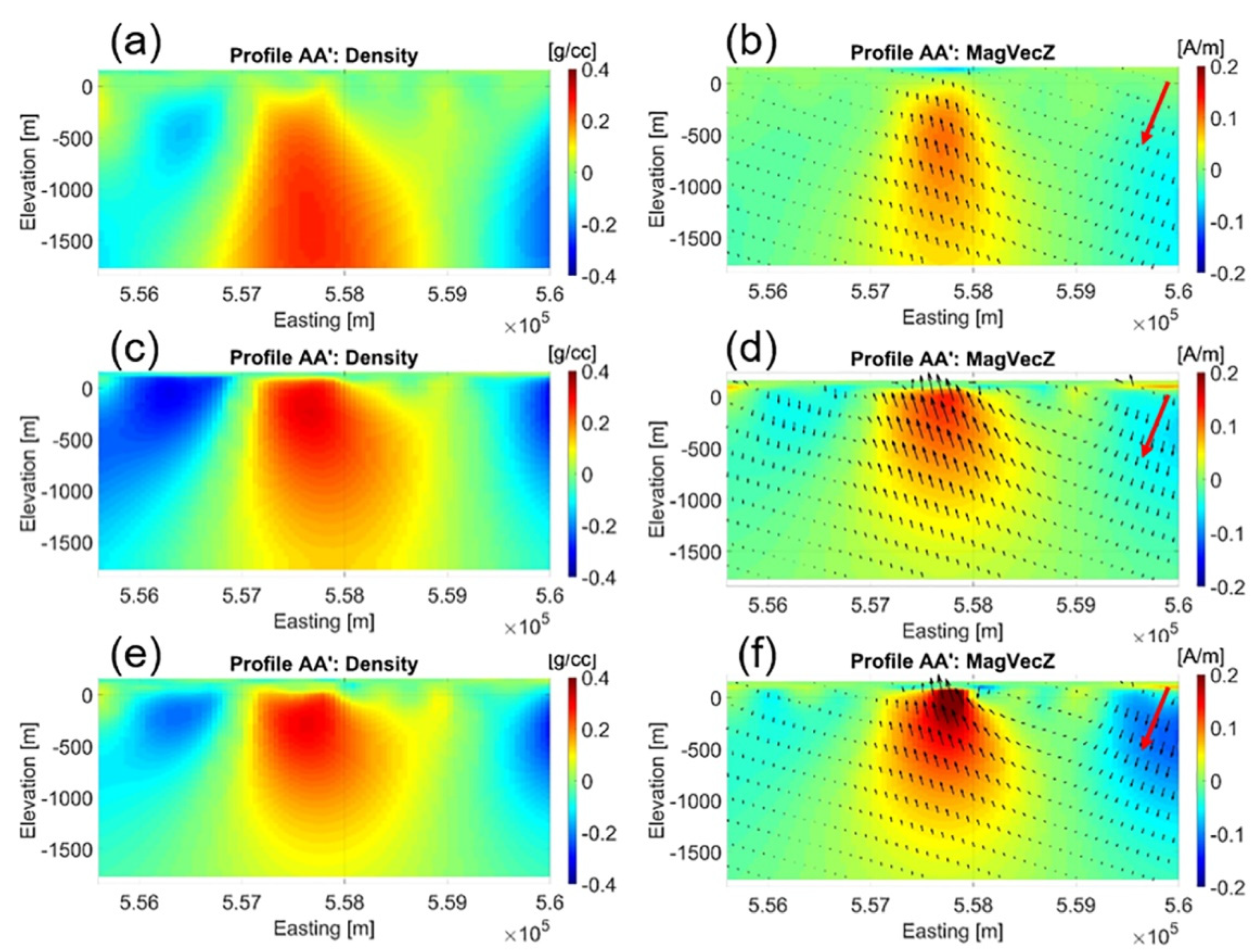 Minerals 11 00366 g007