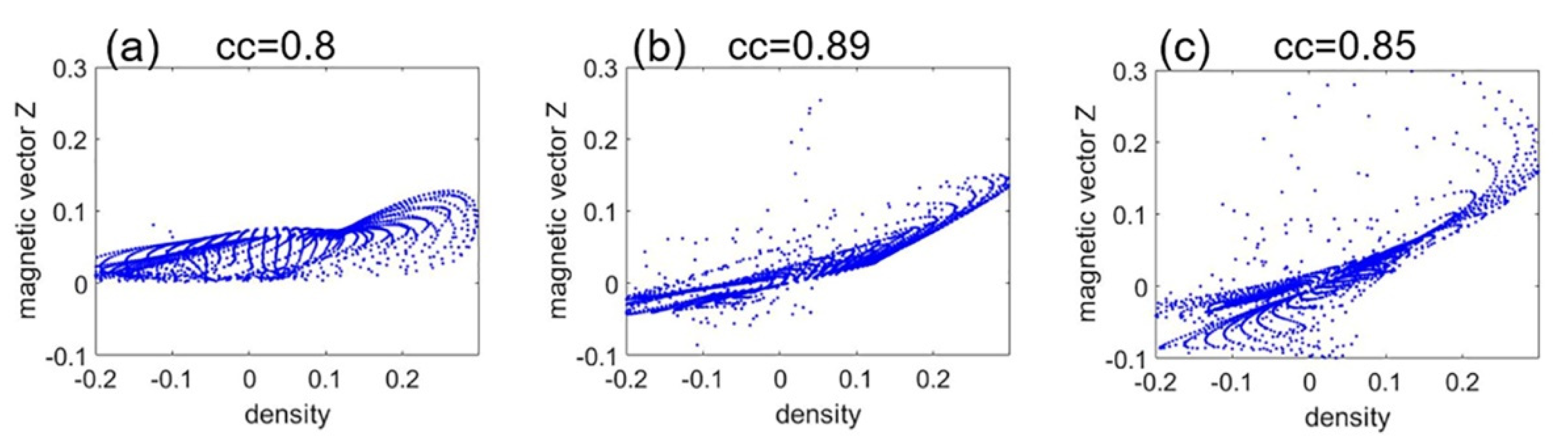 Minerals 11 00366 g009
