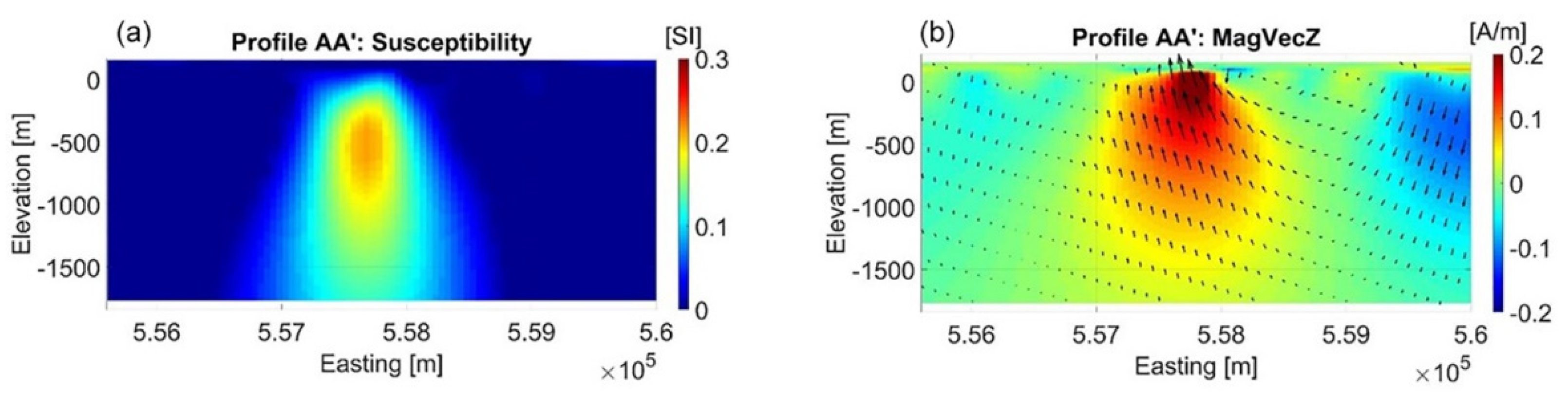 Minerals 11 00366 g010