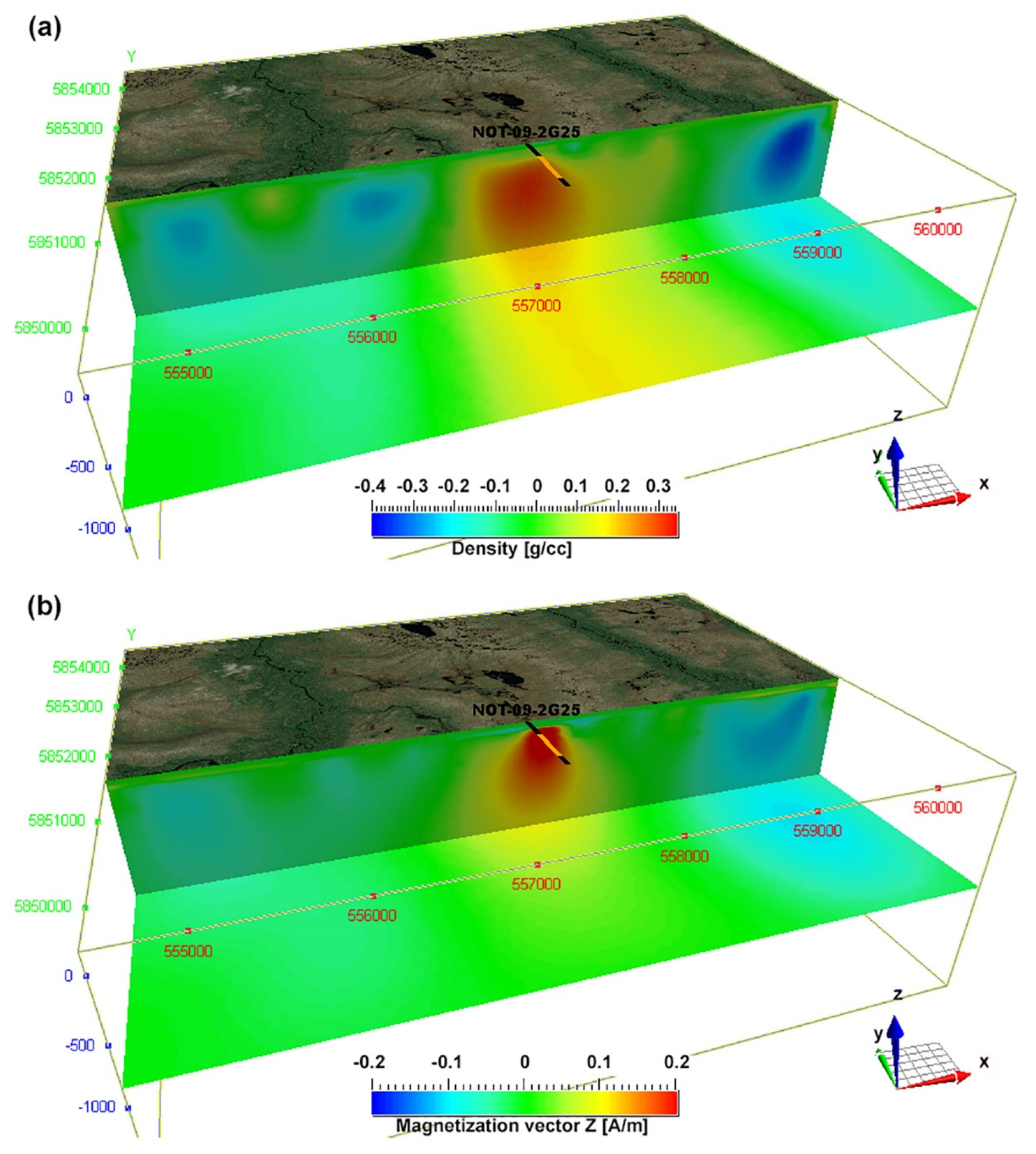 Minerals 11 00366 g012