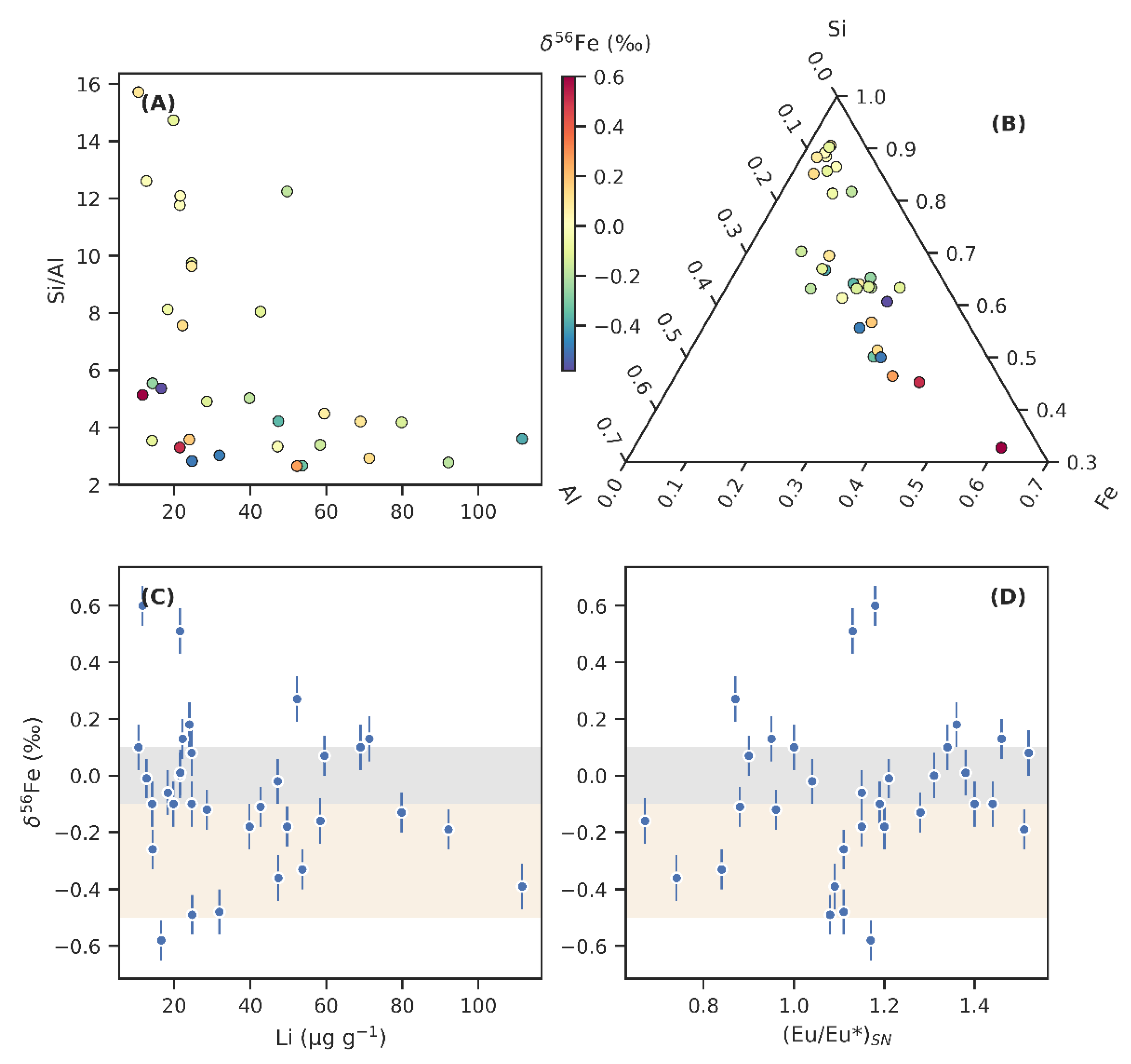 Minerals 11 00368 g005