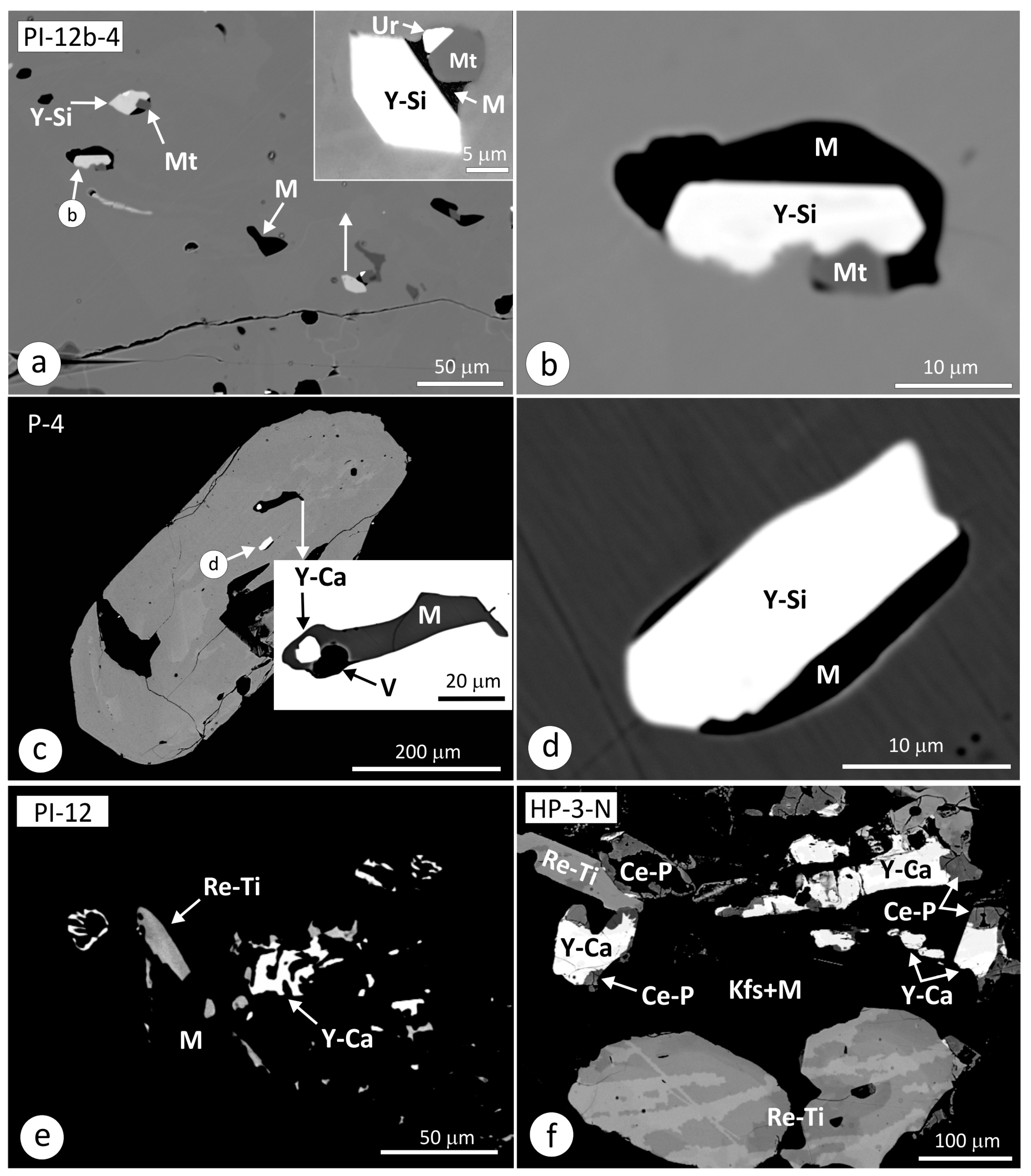 Minerals 11 00369 g003 Minerals 11 00369 g003