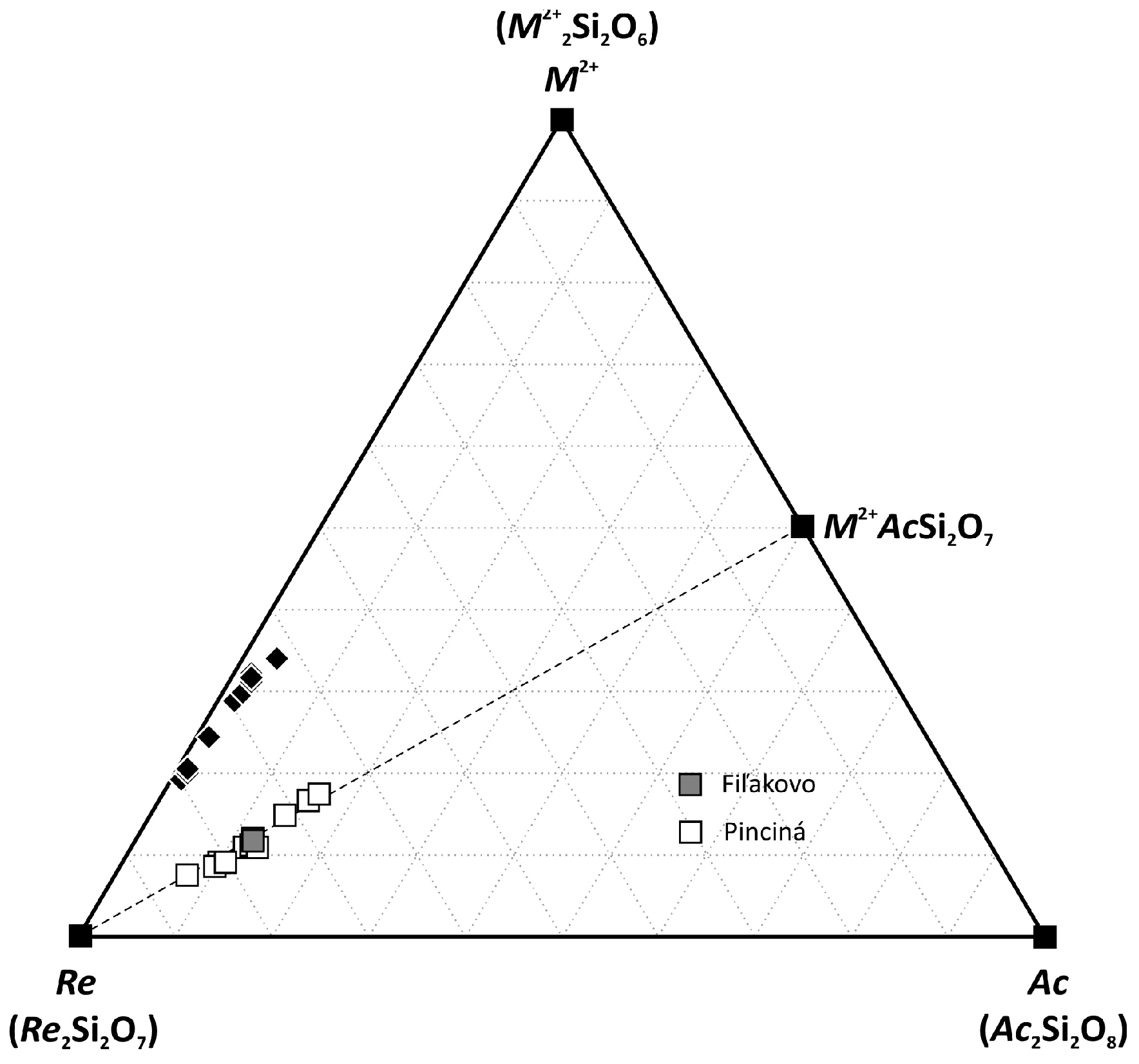Minerals 11 00369 g007 Minerals 11 00369 g007