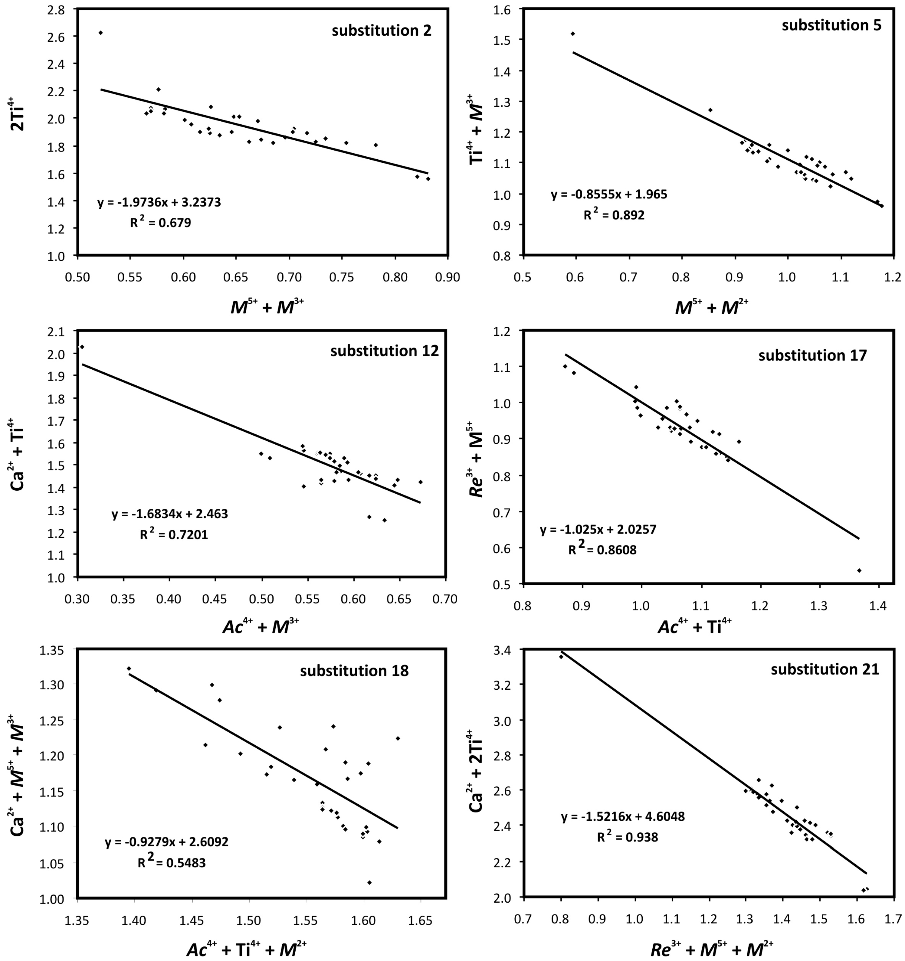 Minerals 11 00369 g010 Minerals 11 00369 g010