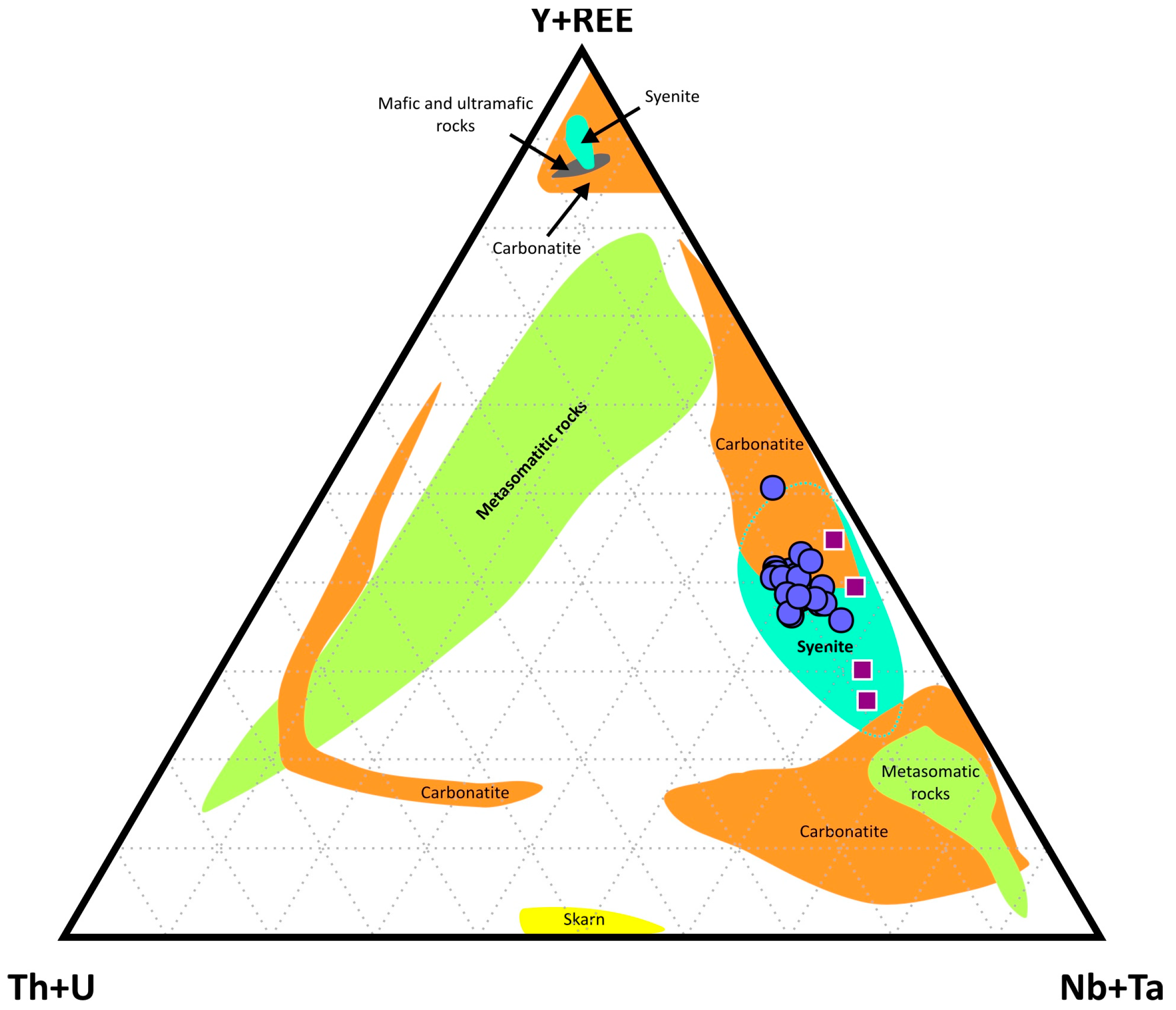 Minerals 11 00369 g013 Minerals 11 00369 g013
