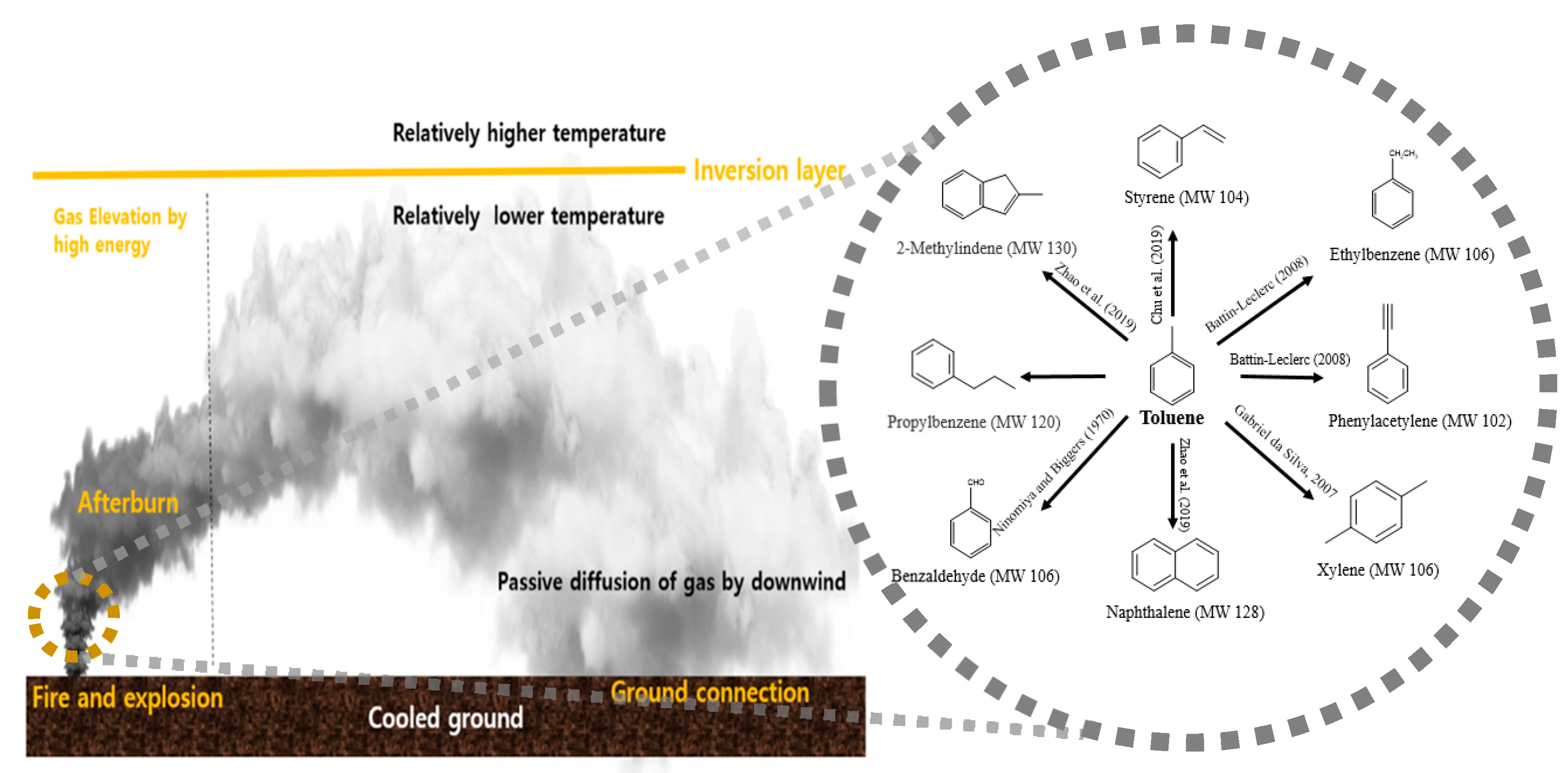 Minerals 11 00372 g002 Minerals 11 00372 g002