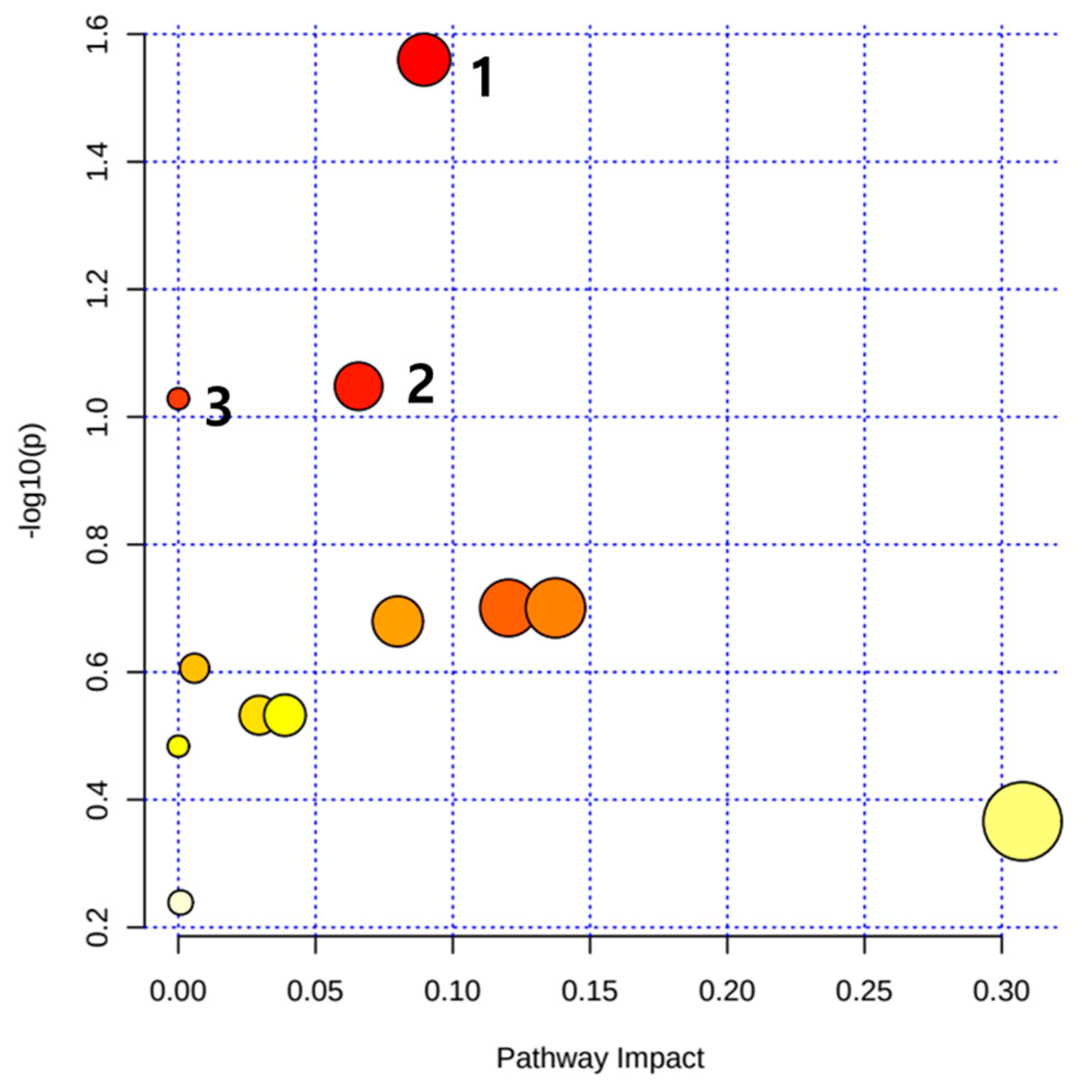 Minerals 11 00372 g005 Minerals 11 00372 g005