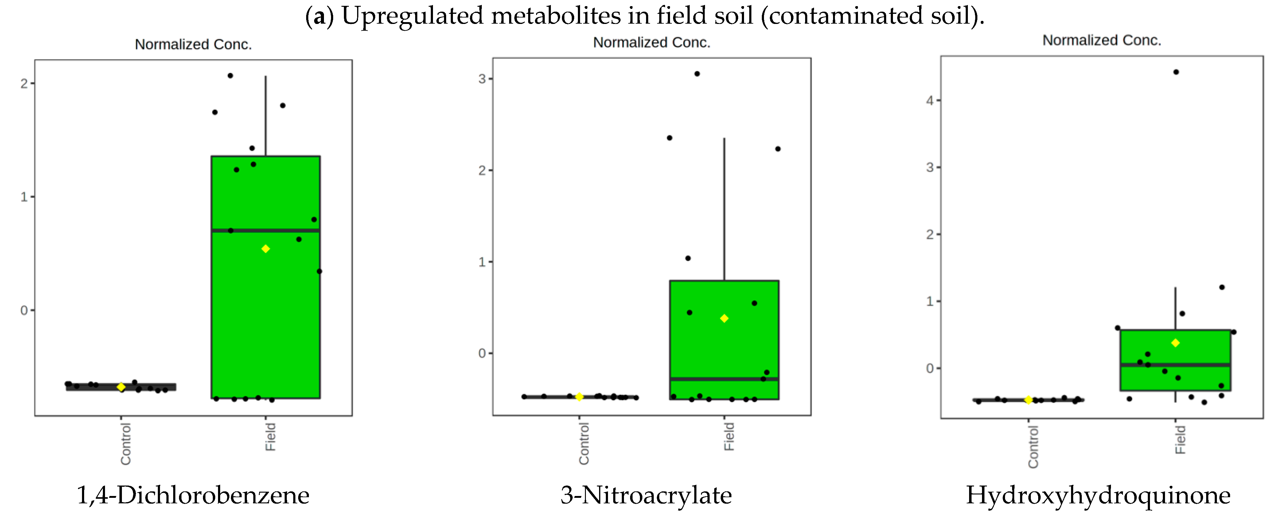 Minerals 11 00372 g006a Minerals 11 00372 g006a