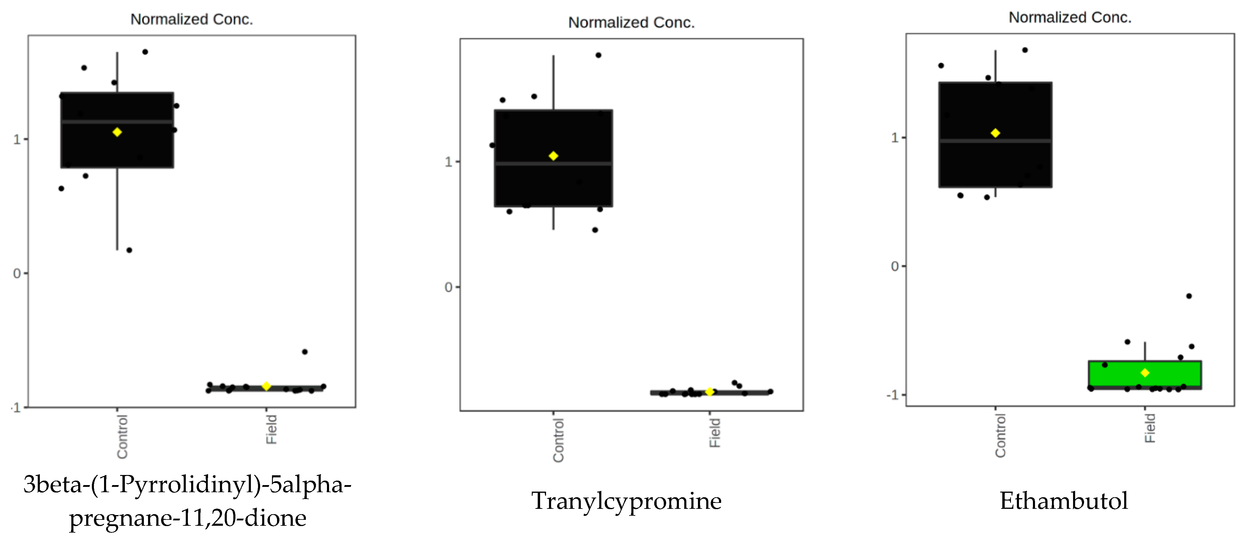 Minerals 11 00372 g006c Minerals 11 00372 g006c
