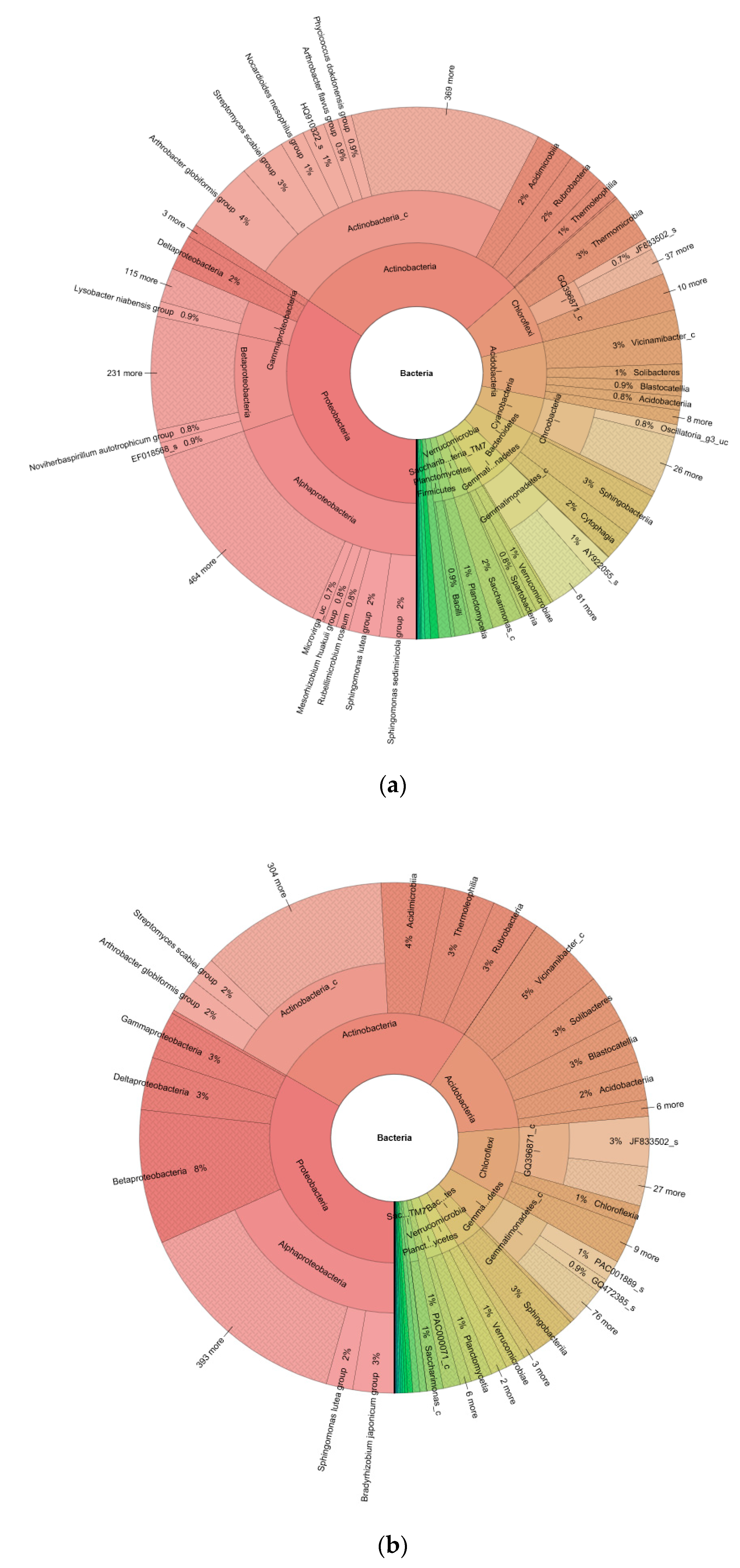 Minerals 11 00372 g007 Minerals 11 00372 g007