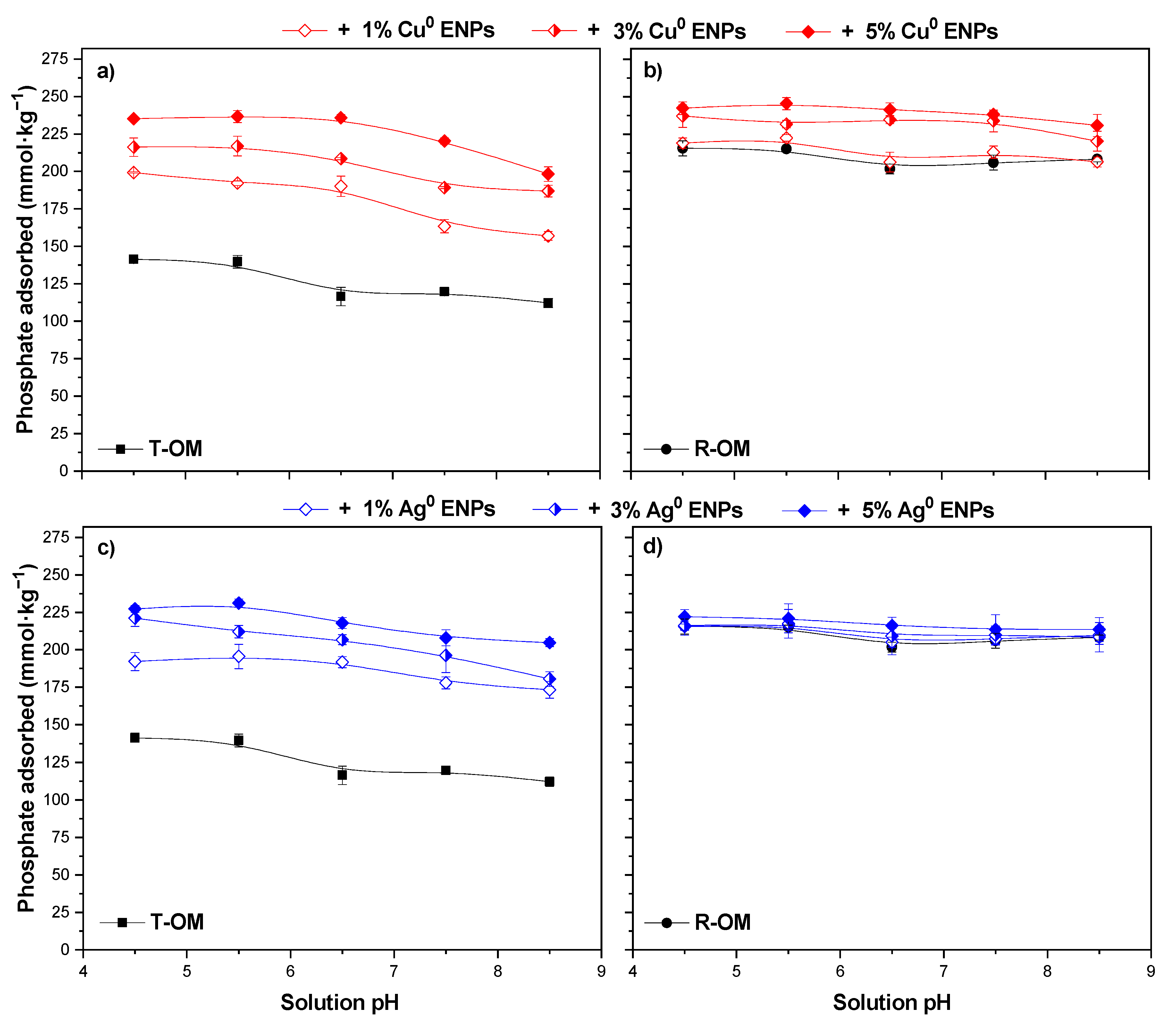 Minerals 11 00373 g002 Minerals 11 00373 g002