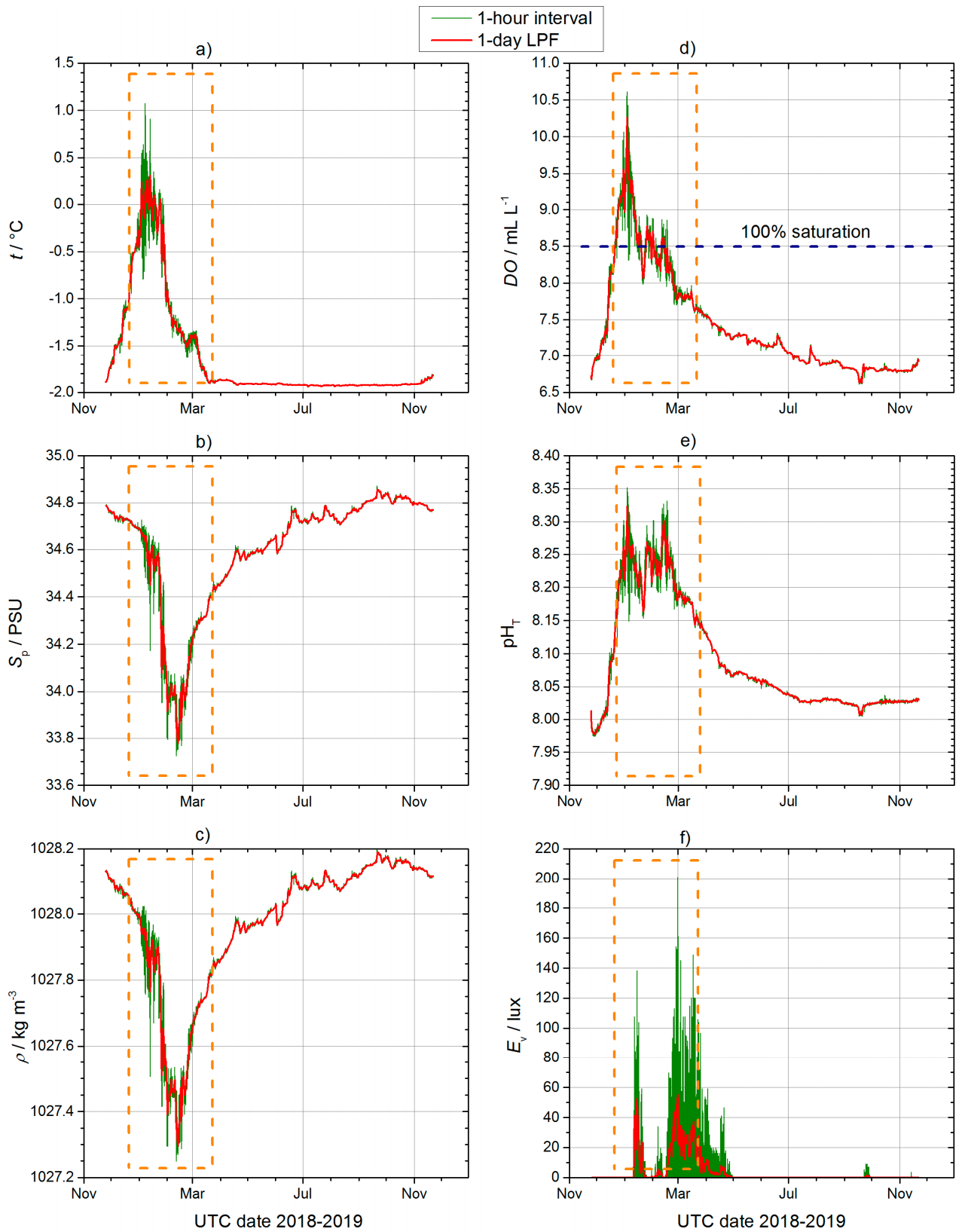 Minerals 11 00374 g004
