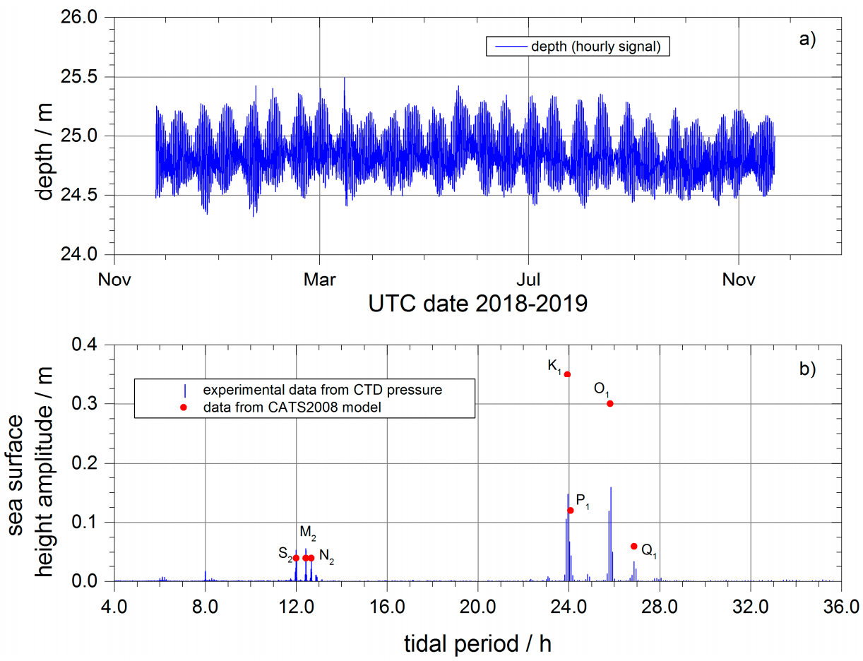 Minerals 11 00374 g005