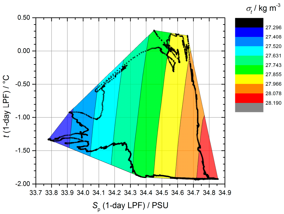 Minerals 11 00374 g006