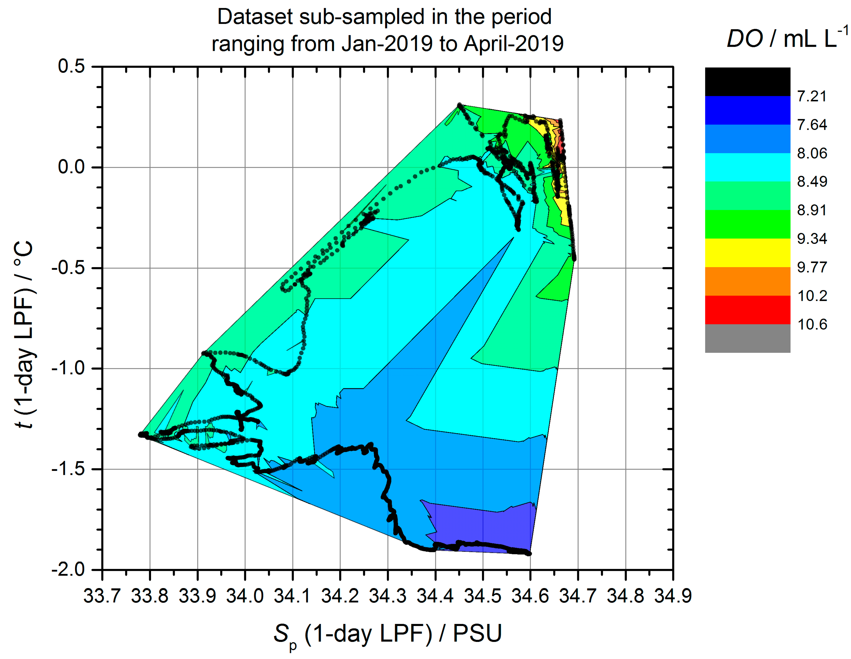 Minerals 11 00374 g008
