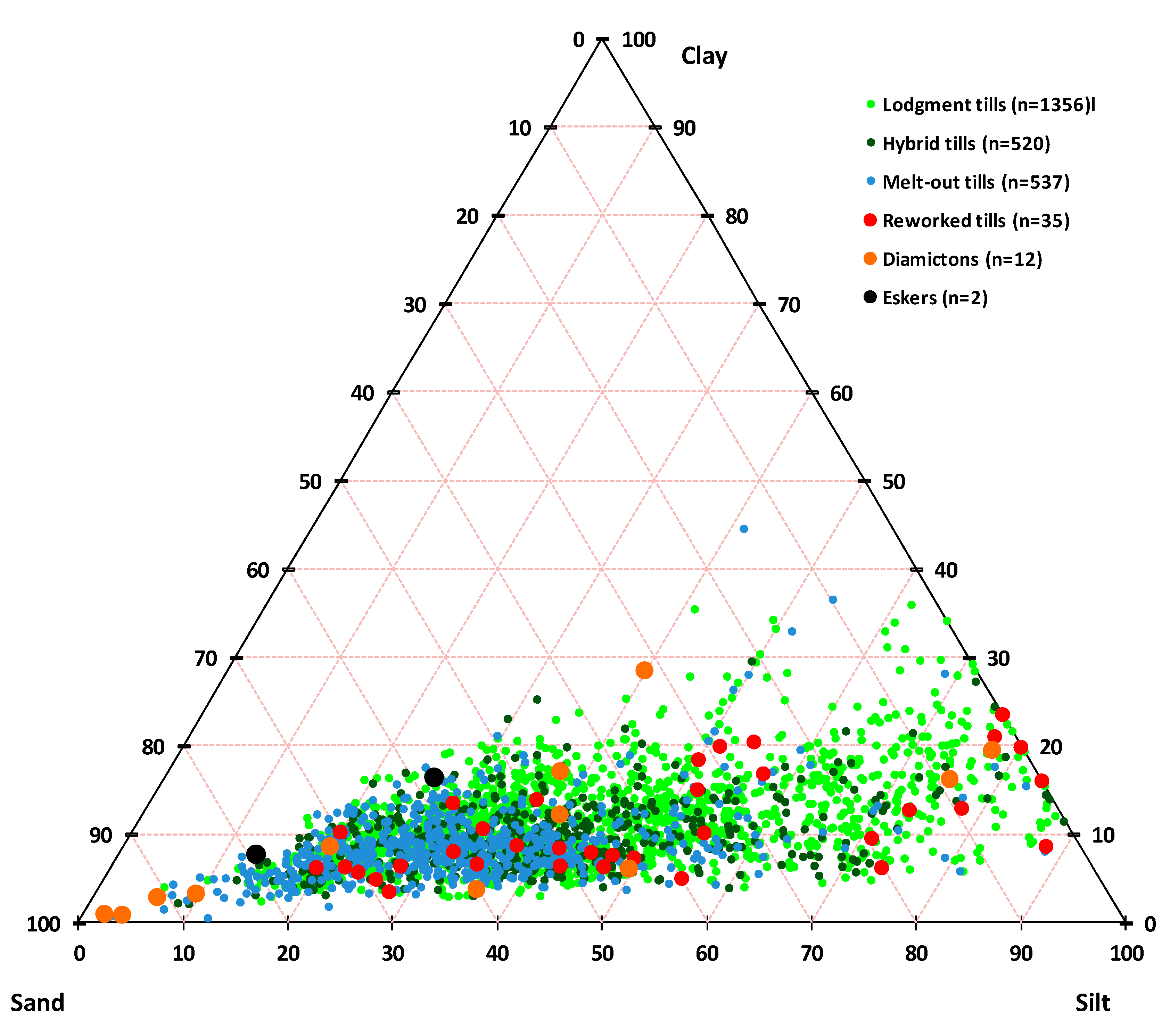 Minerals 11 00379 g002 Minerals 11 00379 g002