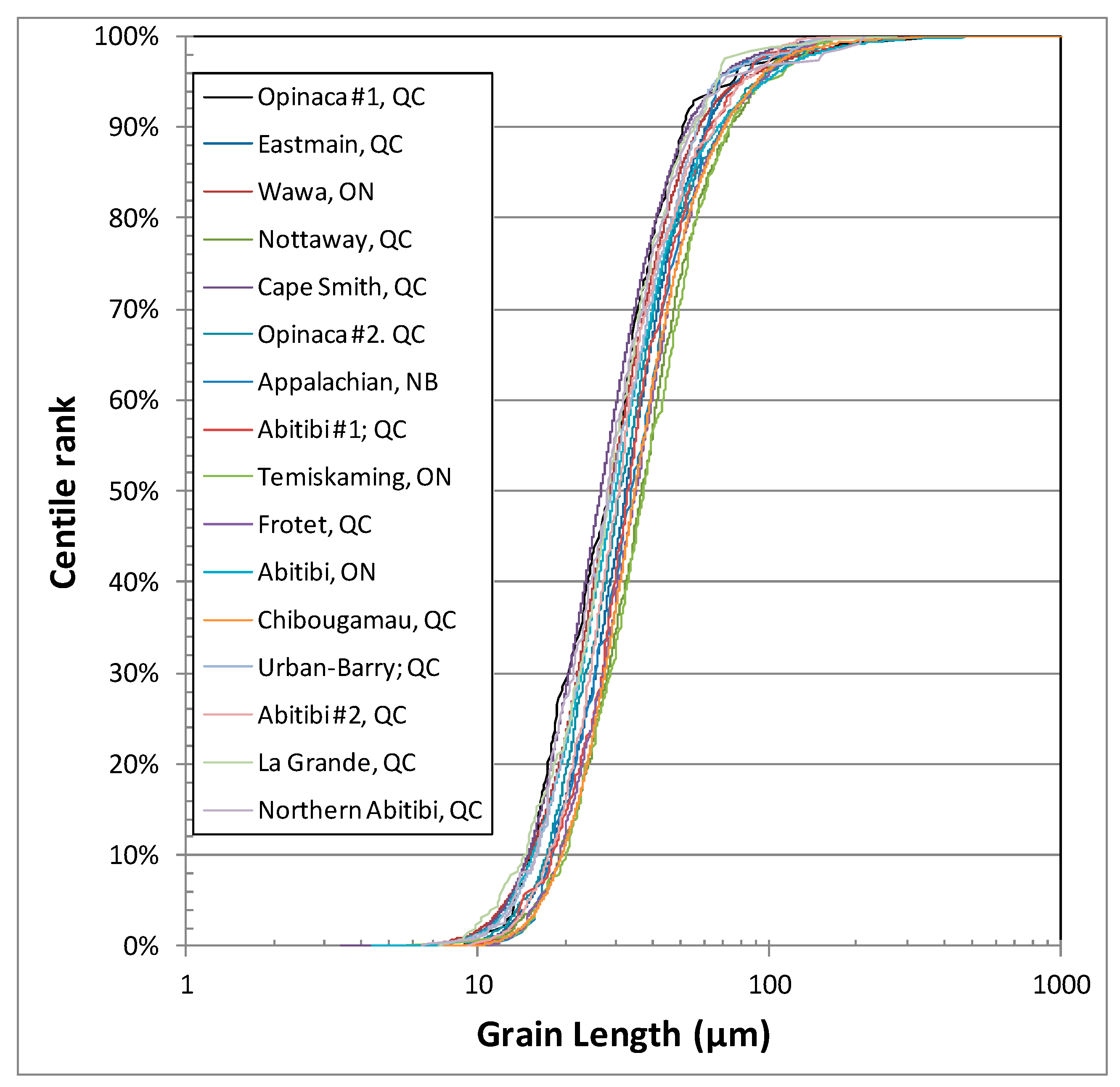 Minerals 11 00379 g003 Minerals 11 00379 g003